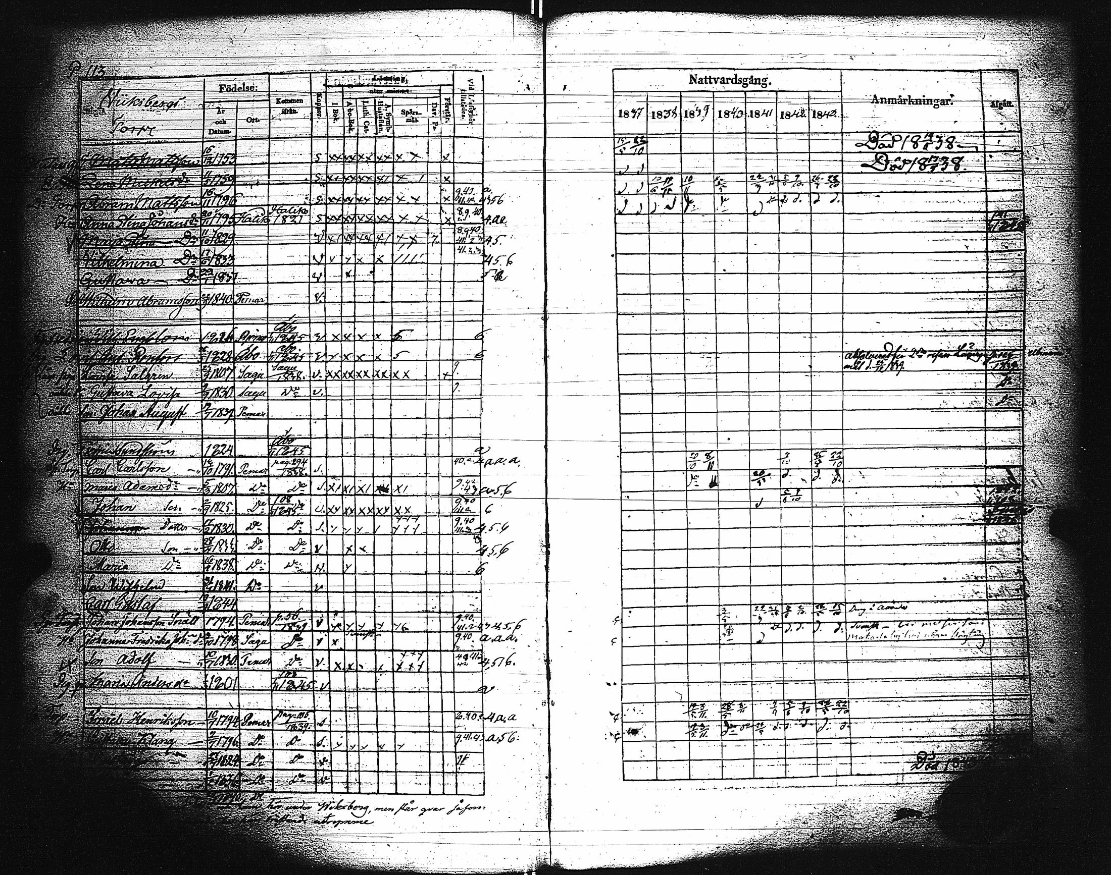 [ ../kirjat/Kirkonkirjat/paimio/rippikirja_1837-1843_jk254/kuvat/115.jpg ]