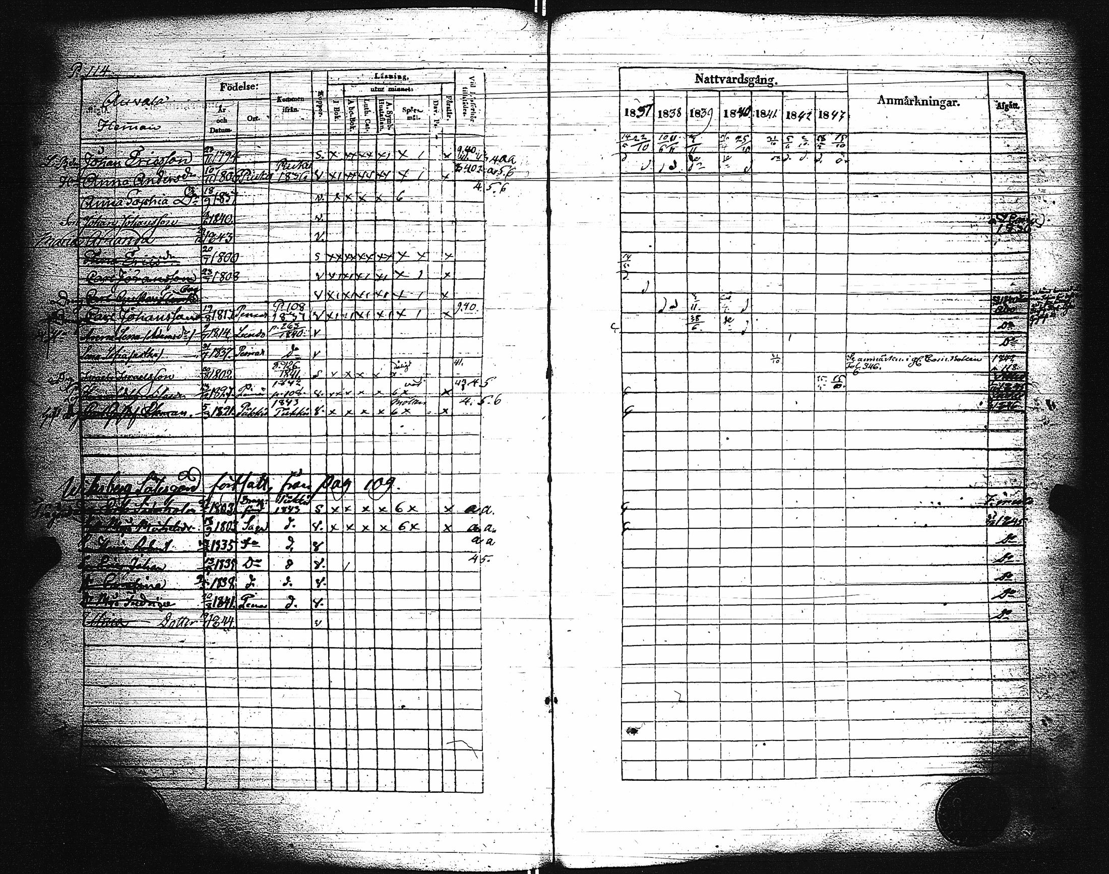 [ ../kirjat/Kirkonkirjat/paimio/rippikirja_1837-1843_jk254/kuvat/116.jpg ]