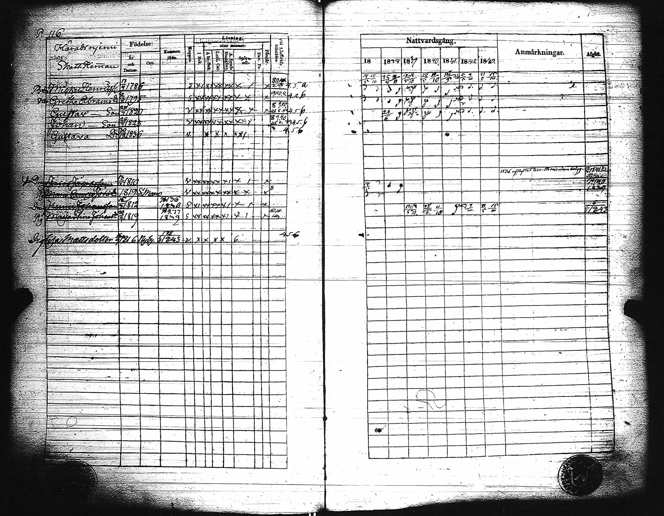 [ ../kirjat/Kirkonkirjat/paimio/rippikirja_1837-1843_jk254/kuvat/118.jpg ]