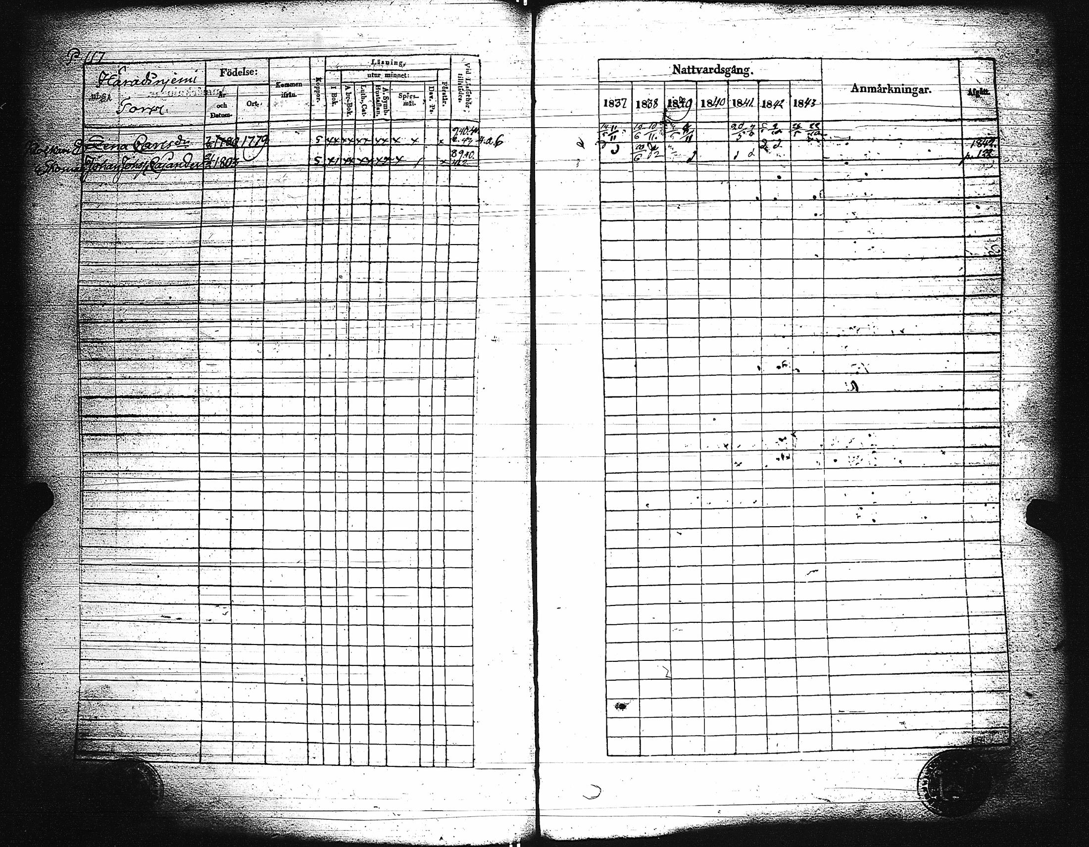 [ ../kirjat/Kirkonkirjat/paimio/rippikirja_1837-1843_jk254/kuvat/119.jpg ]