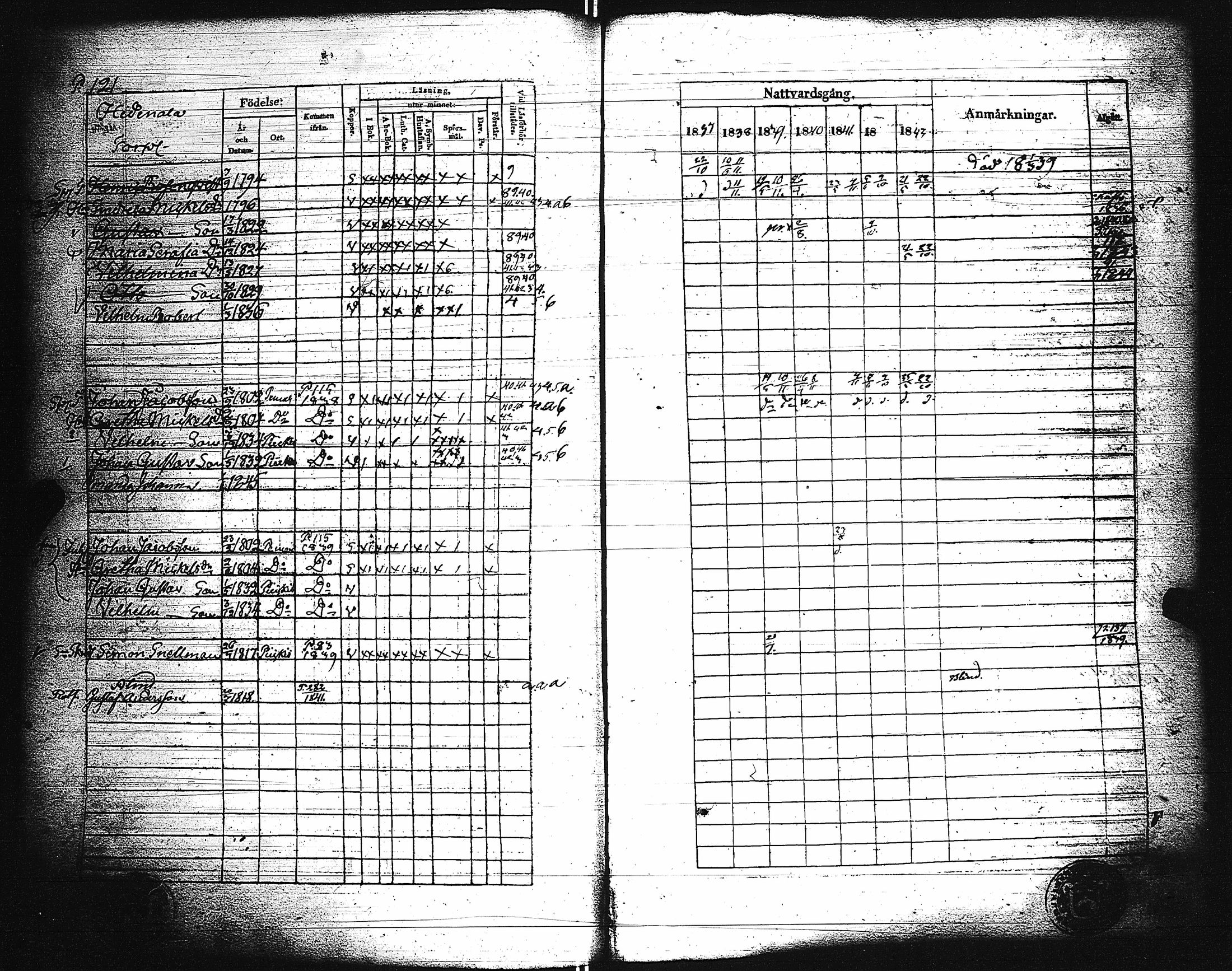 [ ../kirjat/Kirkonkirjat/paimio/rippikirja_1837-1843_jk254/kuvat/123.jpg ]