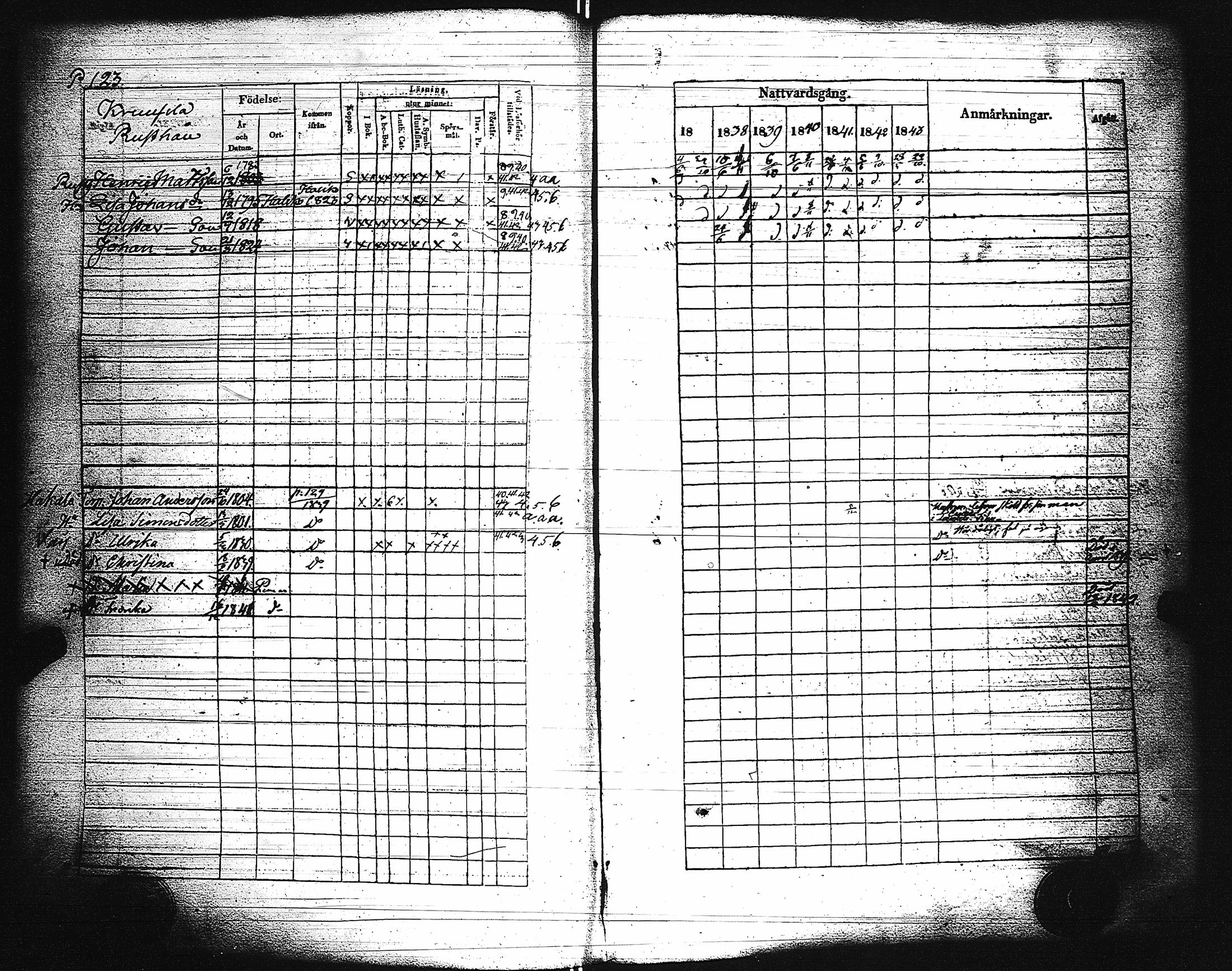 [ ../kirjat/Kirkonkirjat/paimio/rippikirja_1837-1843_jk254/kuvat/125.jpg ]