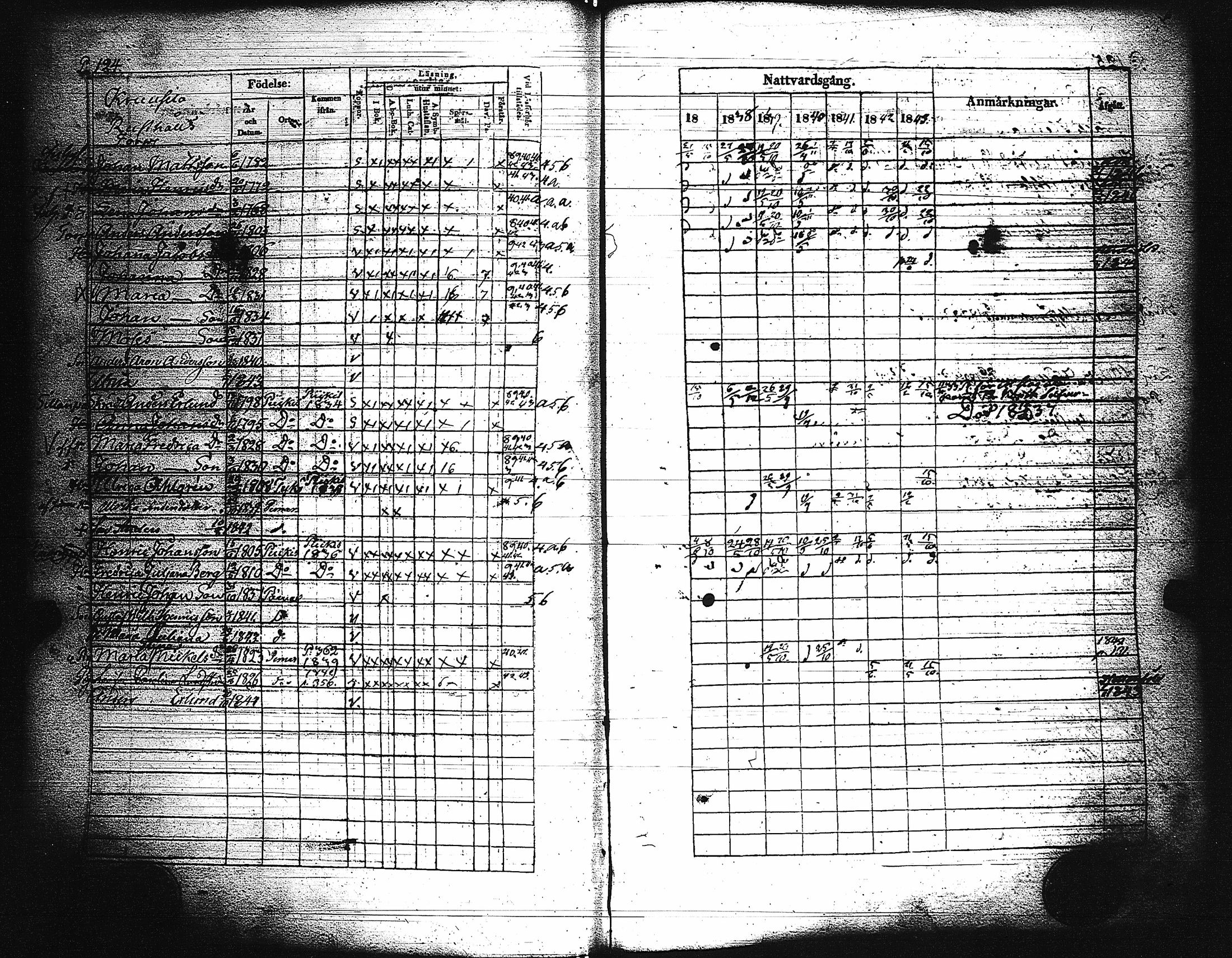 [ ../kirjat/Kirkonkirjat/paimio/rippikirja_1837-1843_jk254/kuvat/126.jpg ]