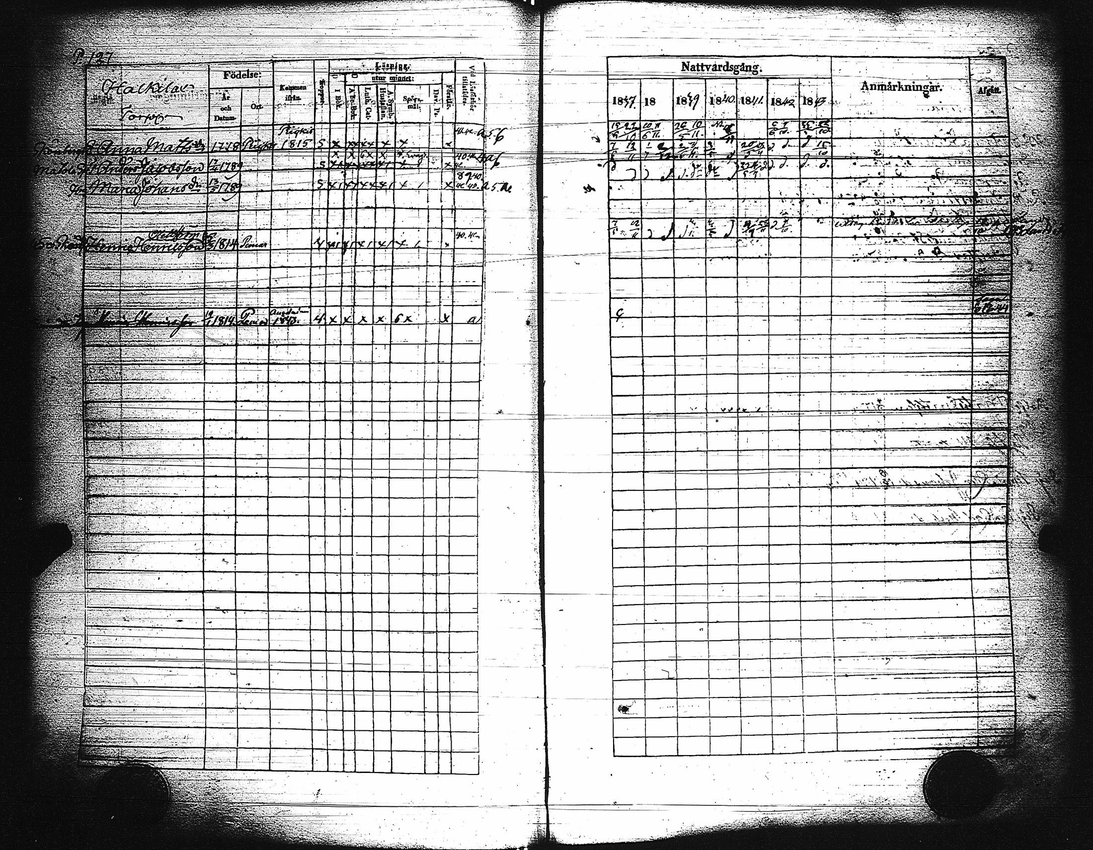 [ ../kirjat/Kirkonkirjat/paimio/rippikirja_1837-1843_jk254/kuvat/129.jpg ]