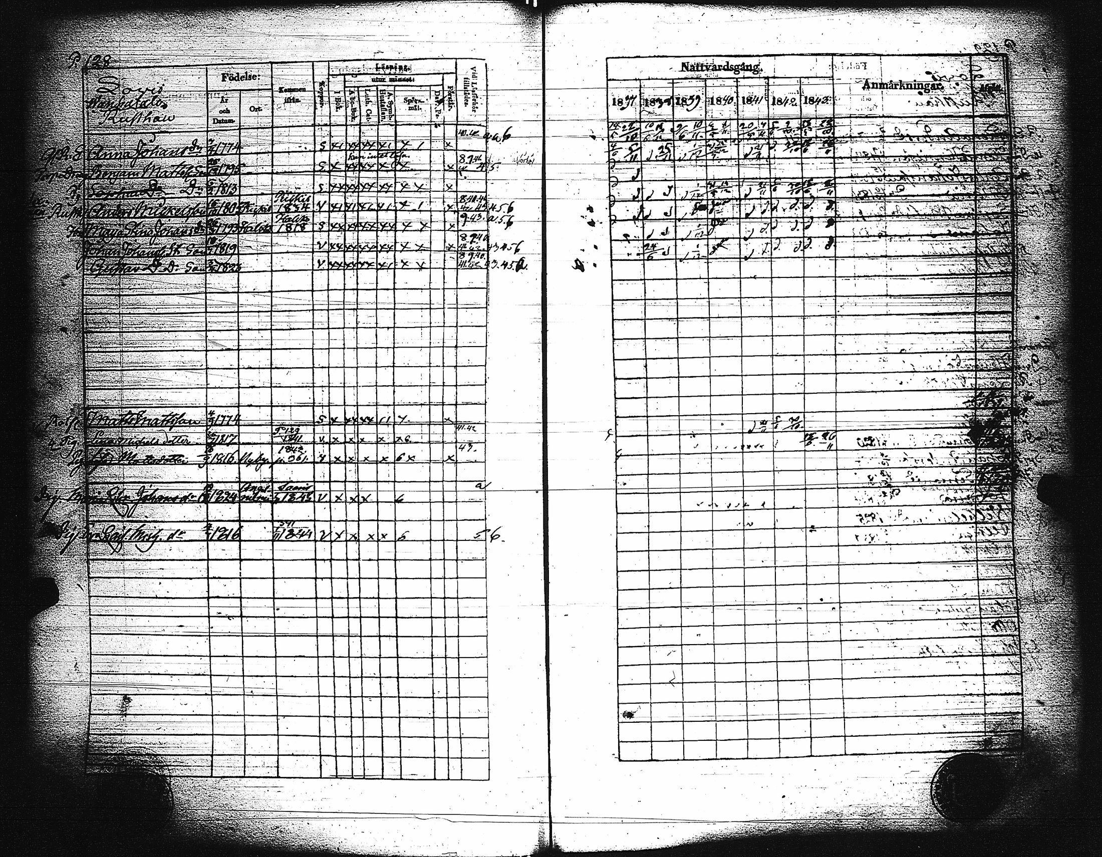 [ ../kirjat/Kirkonkirjat/paimio/rippikirja_1837-1843_jk254/kuvat/130.jpg ]