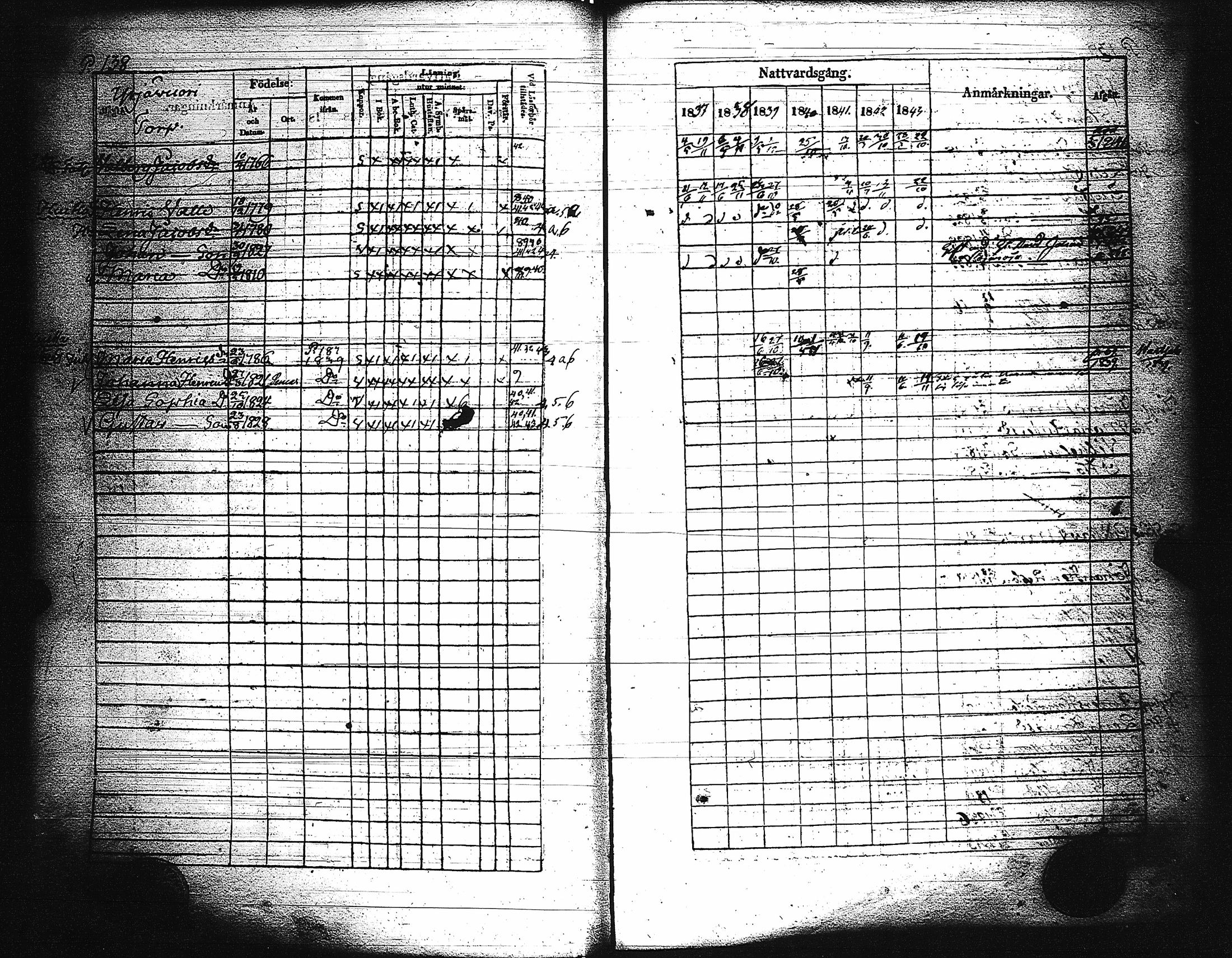 [ ../kirjat/Kirkonkirjat/paimio/rippikirja_1837-1843_jk254/kuvat/140.jpg ]