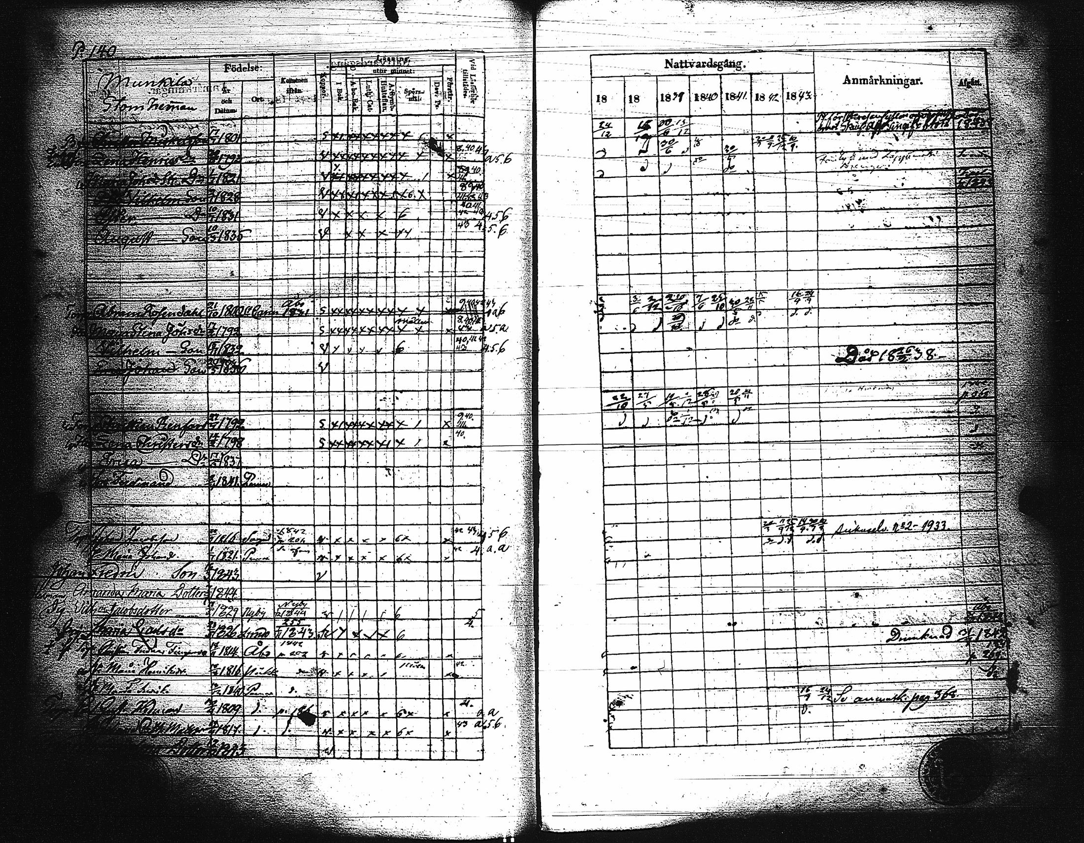 [ ../kirjat/Kirkonkirjat/paimio/rippikirja_1837-1843_jk254/kuvat/142.jpg ]