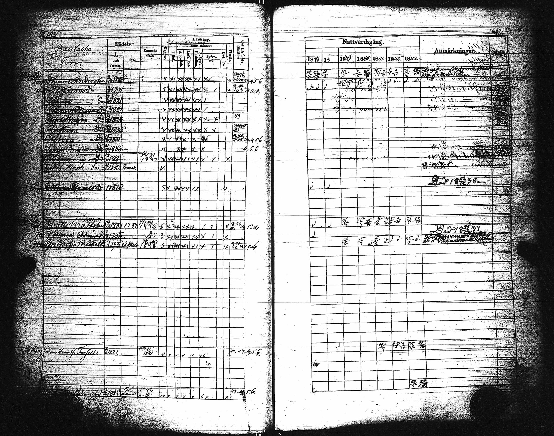 [ ../kirjat/Kirkonkirjat/paimio/rippikirja_1837-1843_jk254/kuvat/145.jpg ]