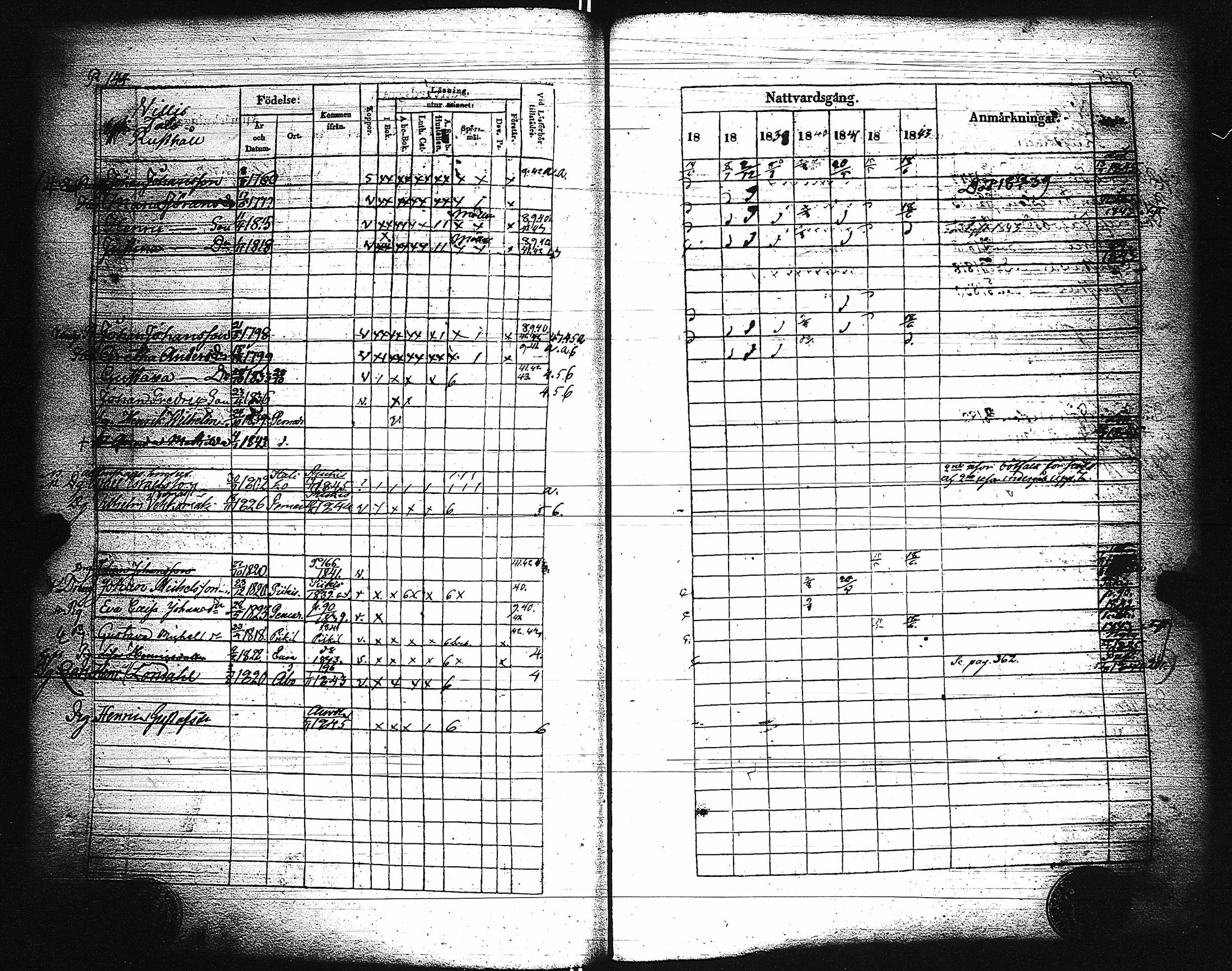 [ ../kirjat/Kirkonkirjat/paimio/rippikirja_1837-1843_jk254/kuvat/146.jpg ]