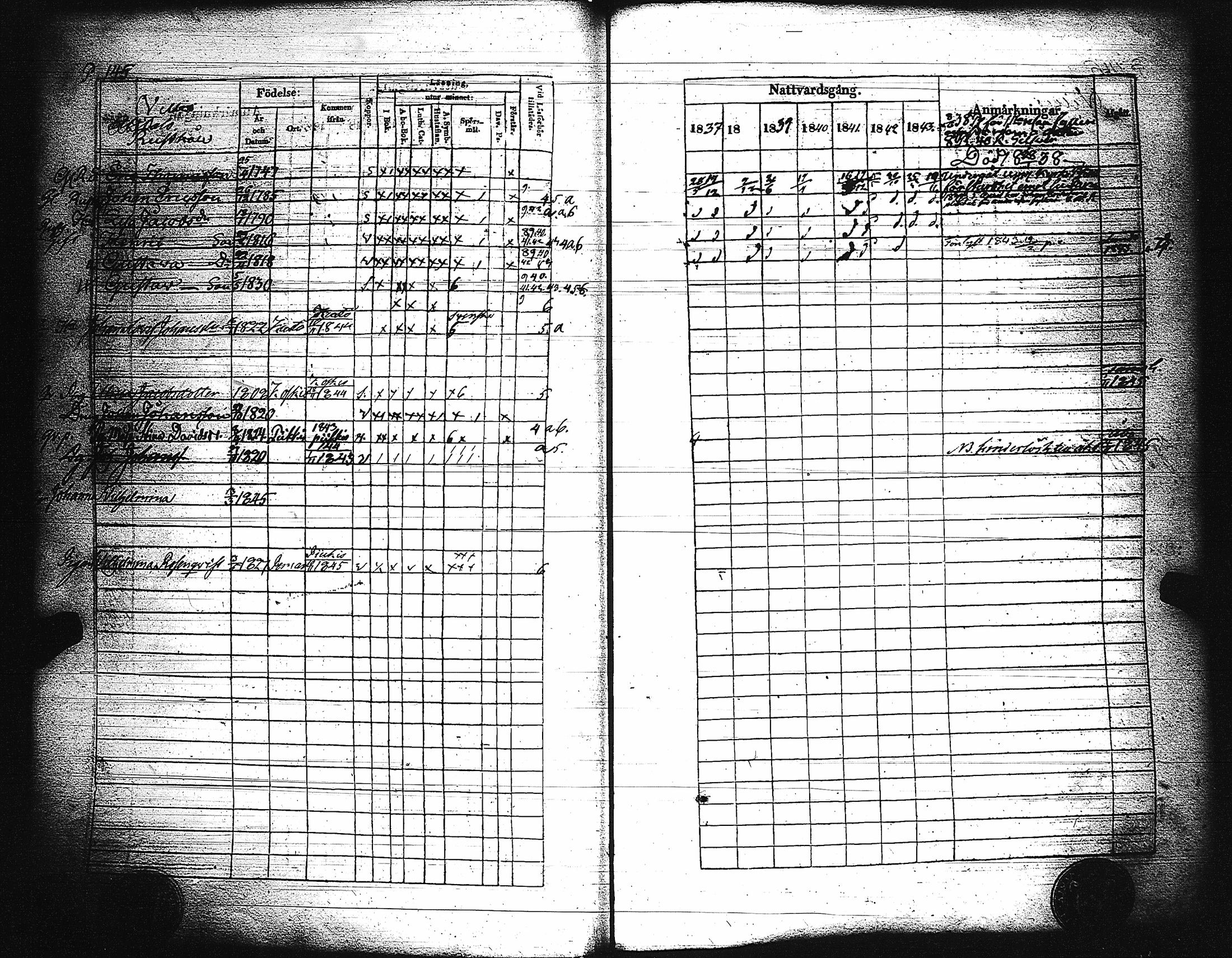 [ ../kirjat/Kirkonkirjat/paimio/rippikirja_1837-1843_jk254/kuvat/147.jpg ]
