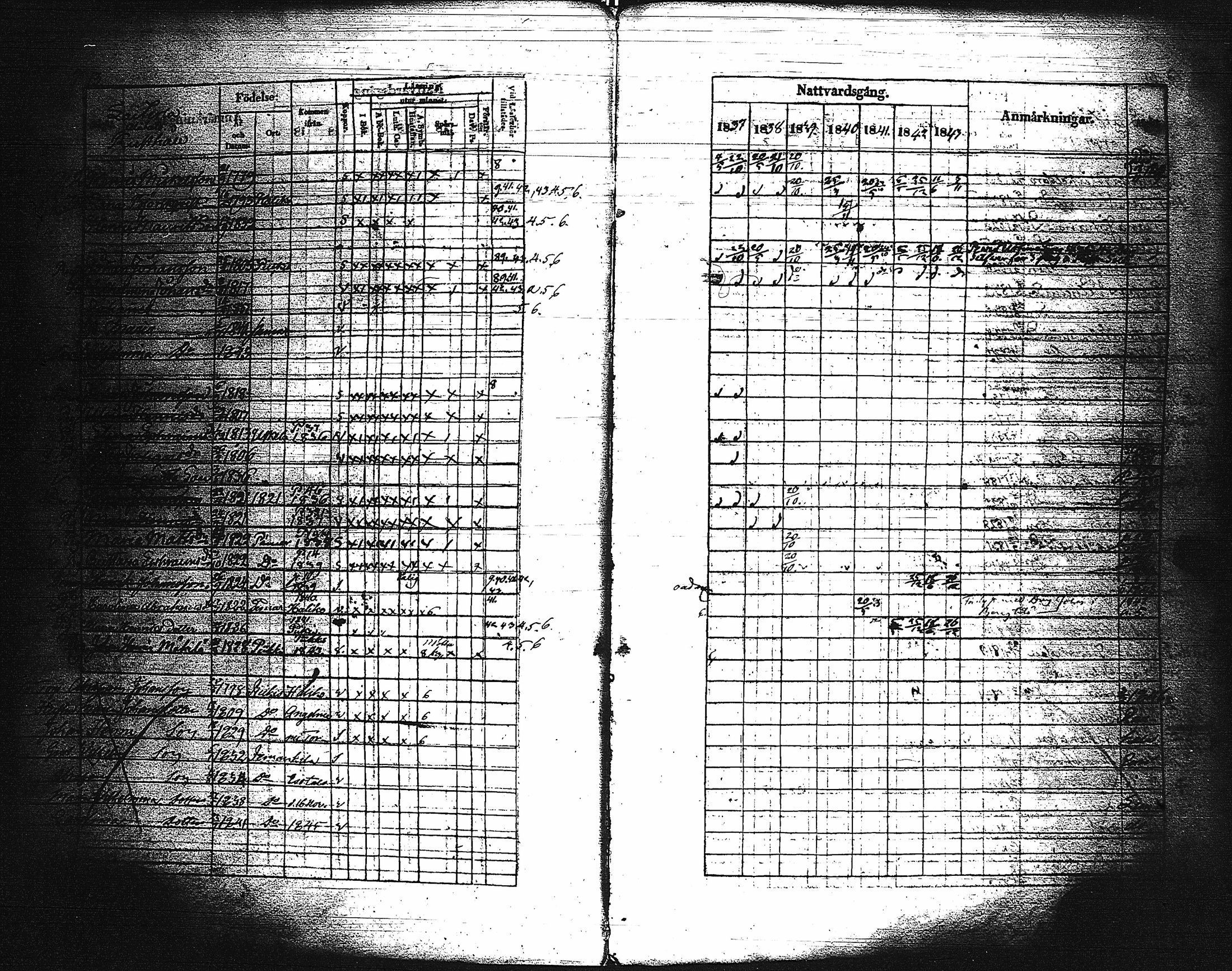 [ ../kirjat/Kirkonkirjat/paimio/rippikirja_1837-1843_jk254/kuvat/15.jpg ]