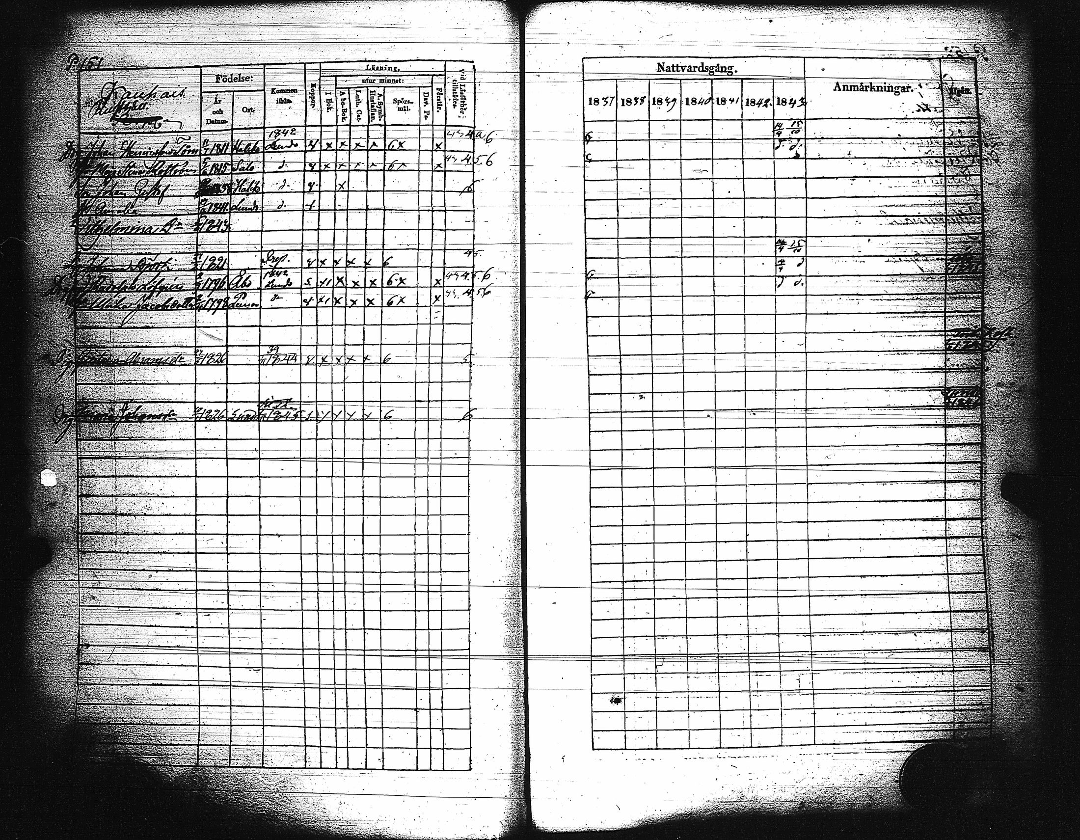 [ ../kirjat/Kirkonkirjat/paimio/rippikirja_1837-1843_jk254/kuvat/153.jpg ]