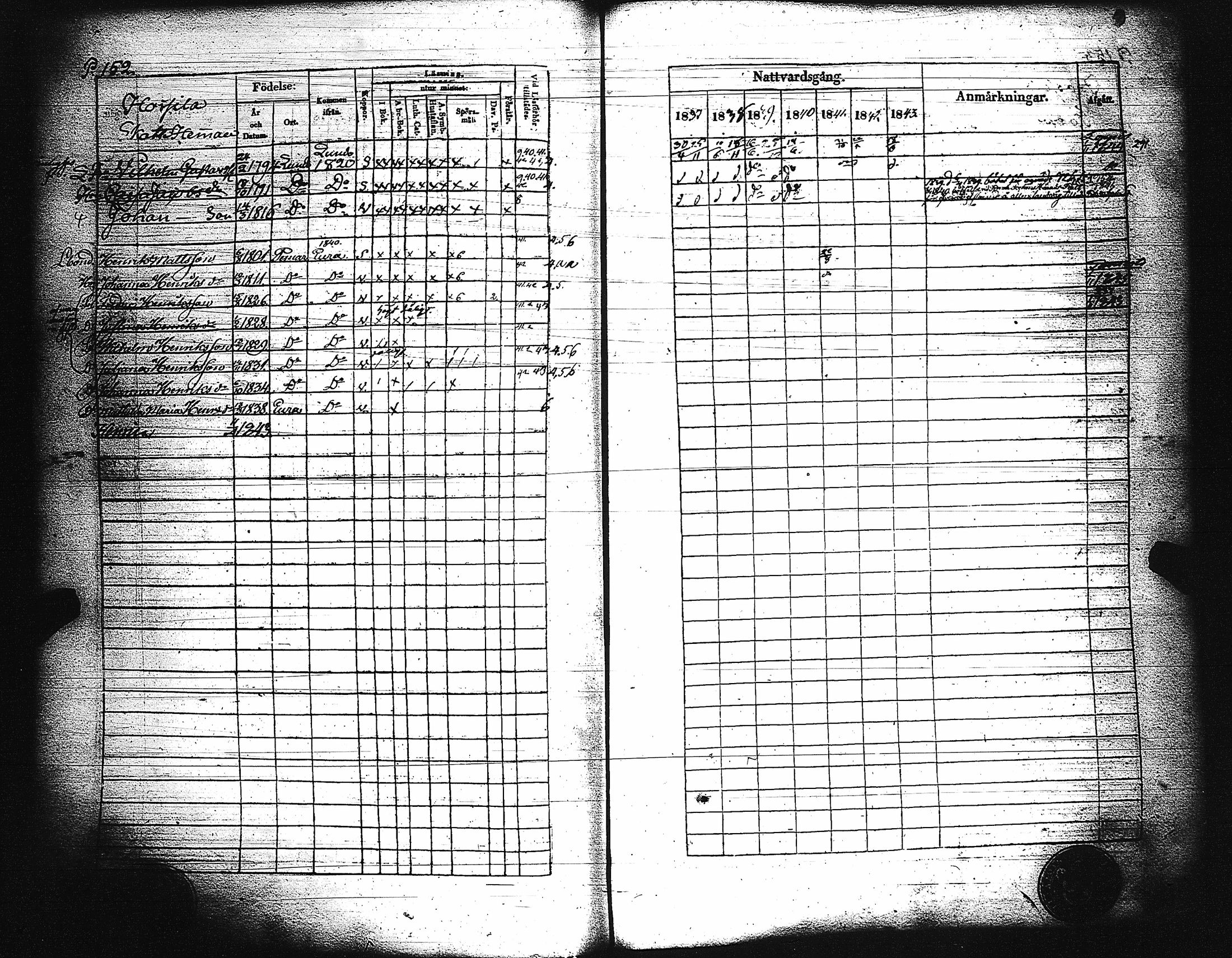 [ ../kirjat/Kirkonkirjat/paimio/rippikirja_1837-1843_jk254/kuvat/154.jpg ]