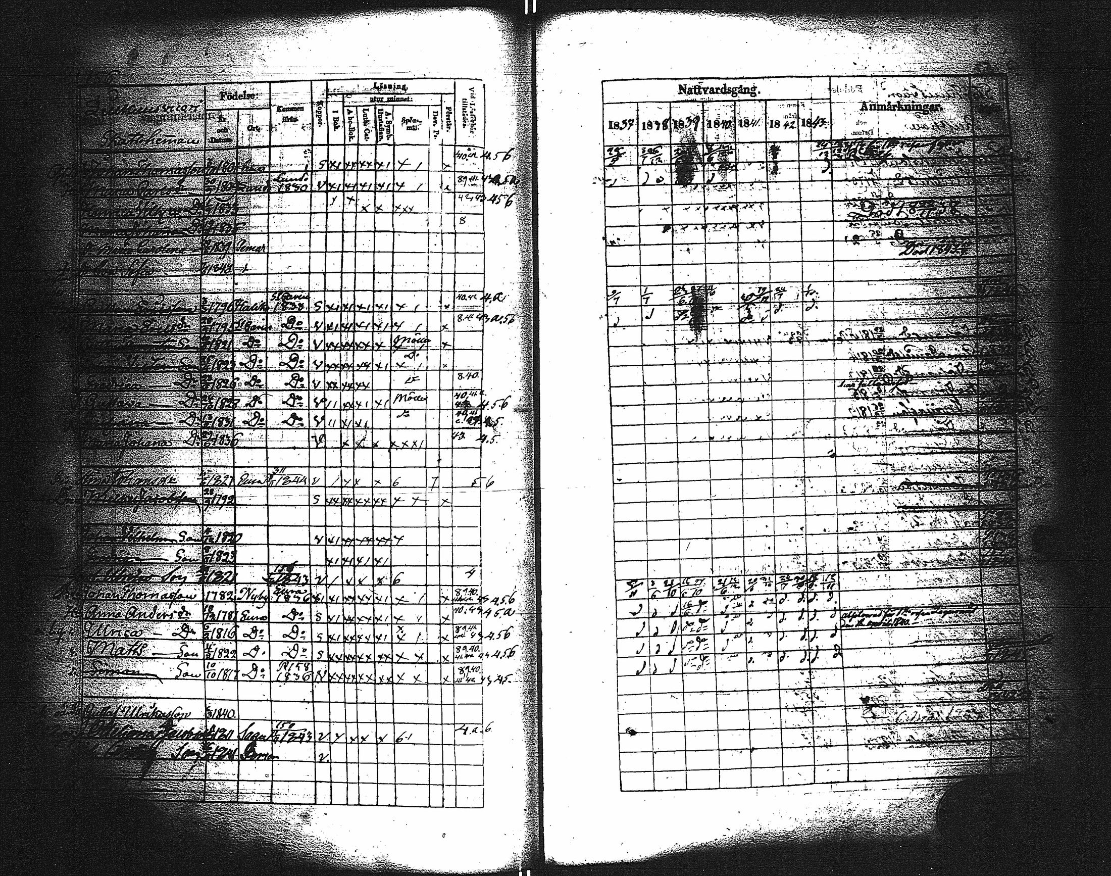 [ ../kirjat/Kirkonkirjat/paimio/rippikirja_1837-1843_jk254/kuvat/158.jpg ]