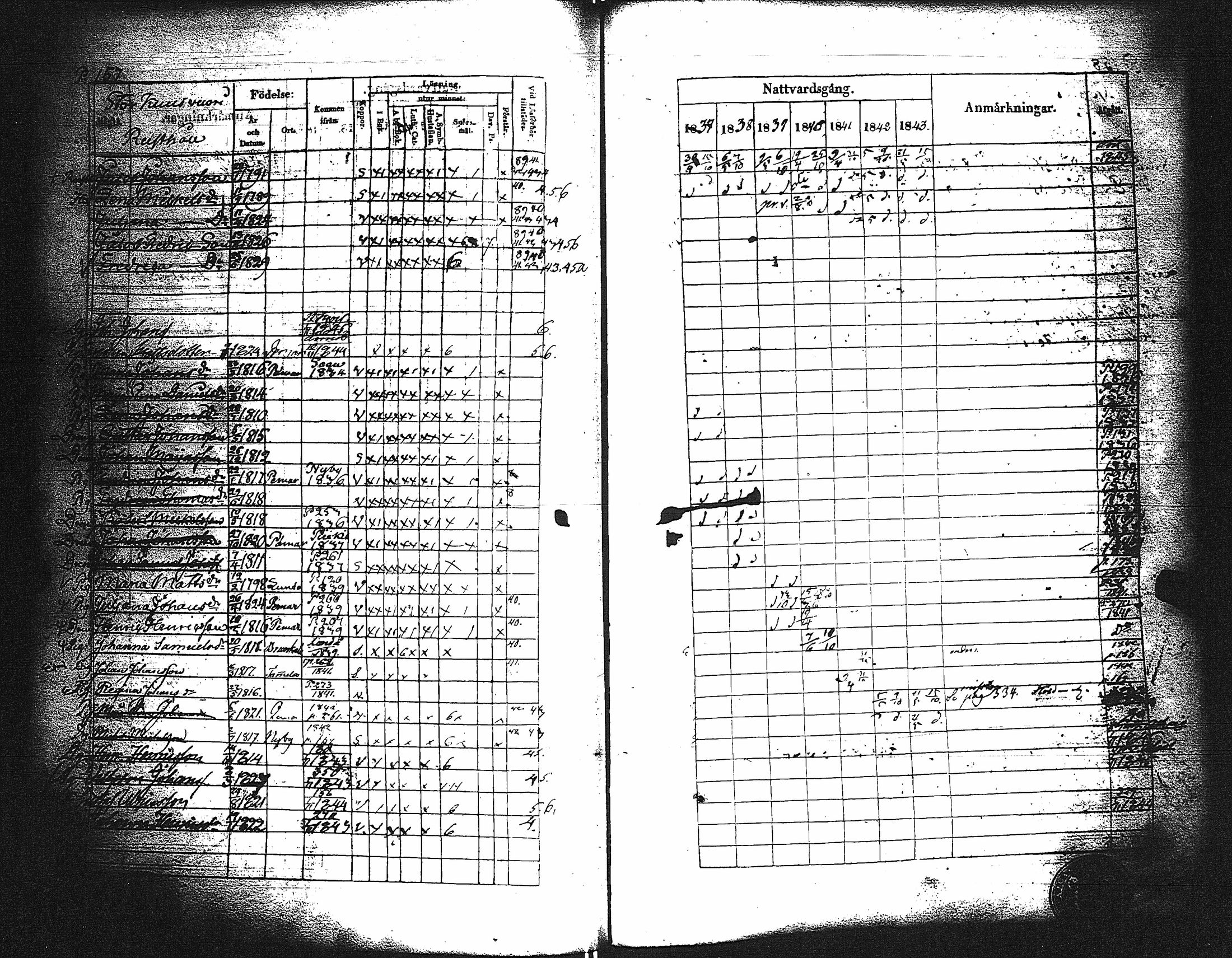 [ ../kirjat/Kirkonkirjat/paimio/rippikirja_1837-1843_jk254/kuvat/159.jpg ]