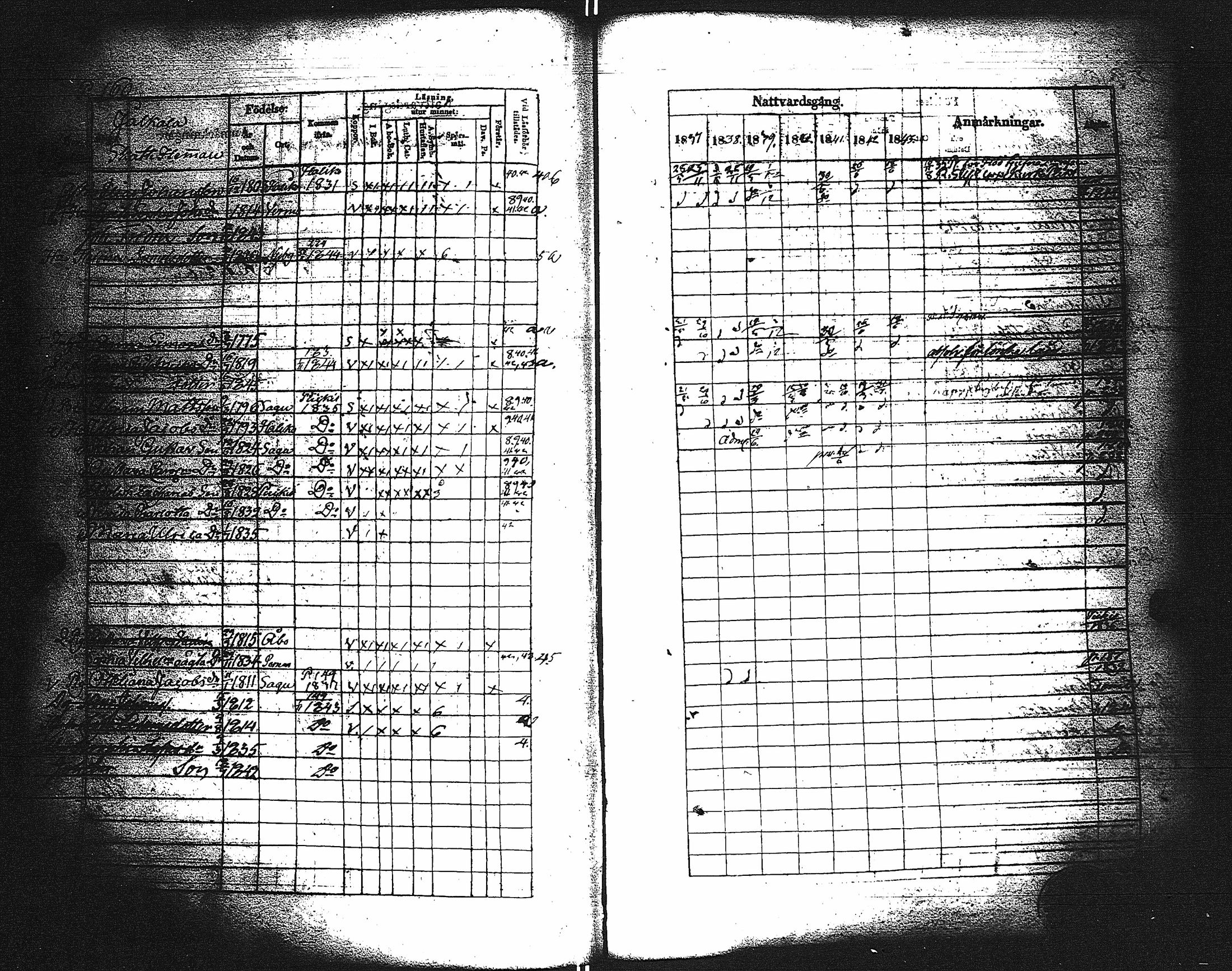 [ ../kirjat/Kirkonkirjat/paimio/rippikirja_1837-1843_jk254/kuvat/162.jpg ]