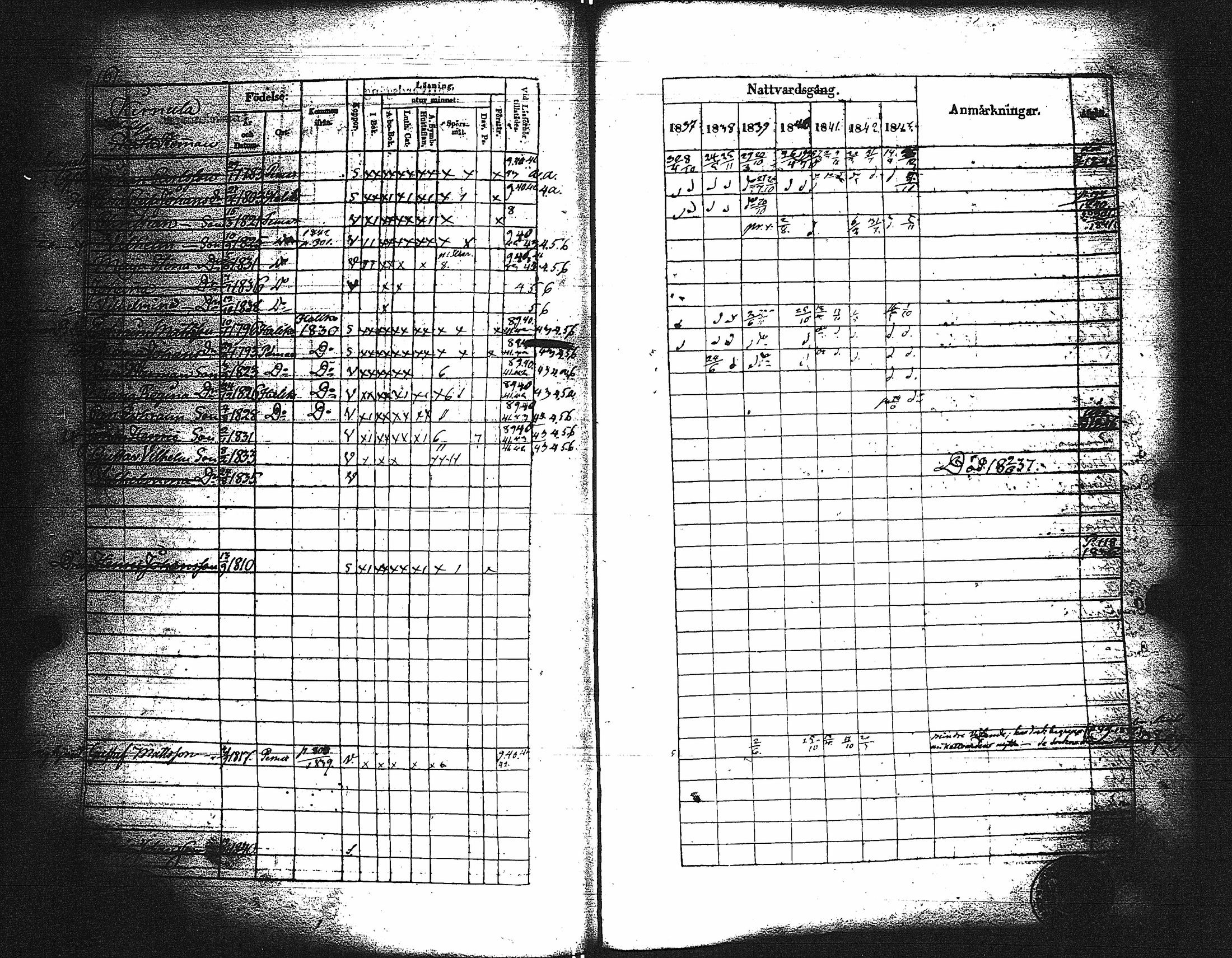 [ ../kirjat/Kirkonkirjat/paimio/rippikirja_1837-1843_jk254/kuvat/163.jpg ]