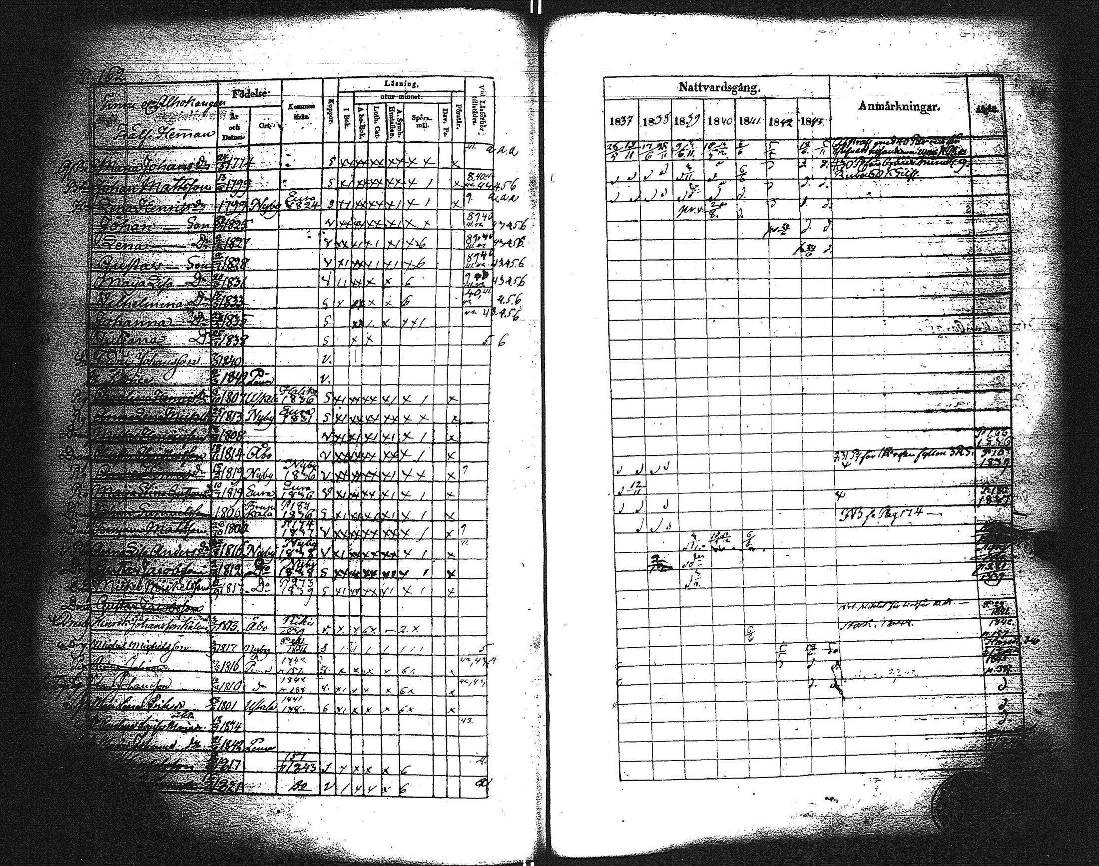 [ ../kirjat/Kirkonkirjat/paimio/rippikirja_1837-1843_jk254/kuvat/164.jpg ]