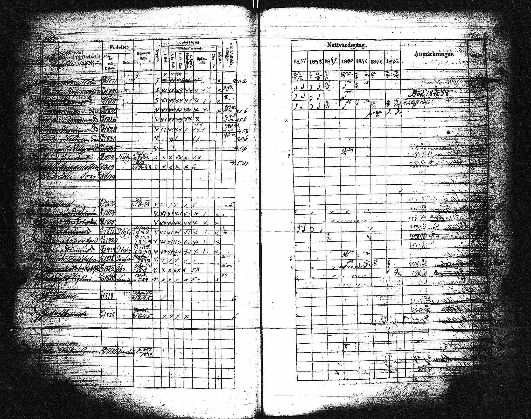 [ ../kirjat/Kirkonkirjat/paimio/rippikirja_1837-1843_jk254/kuvat/169.jpg ]