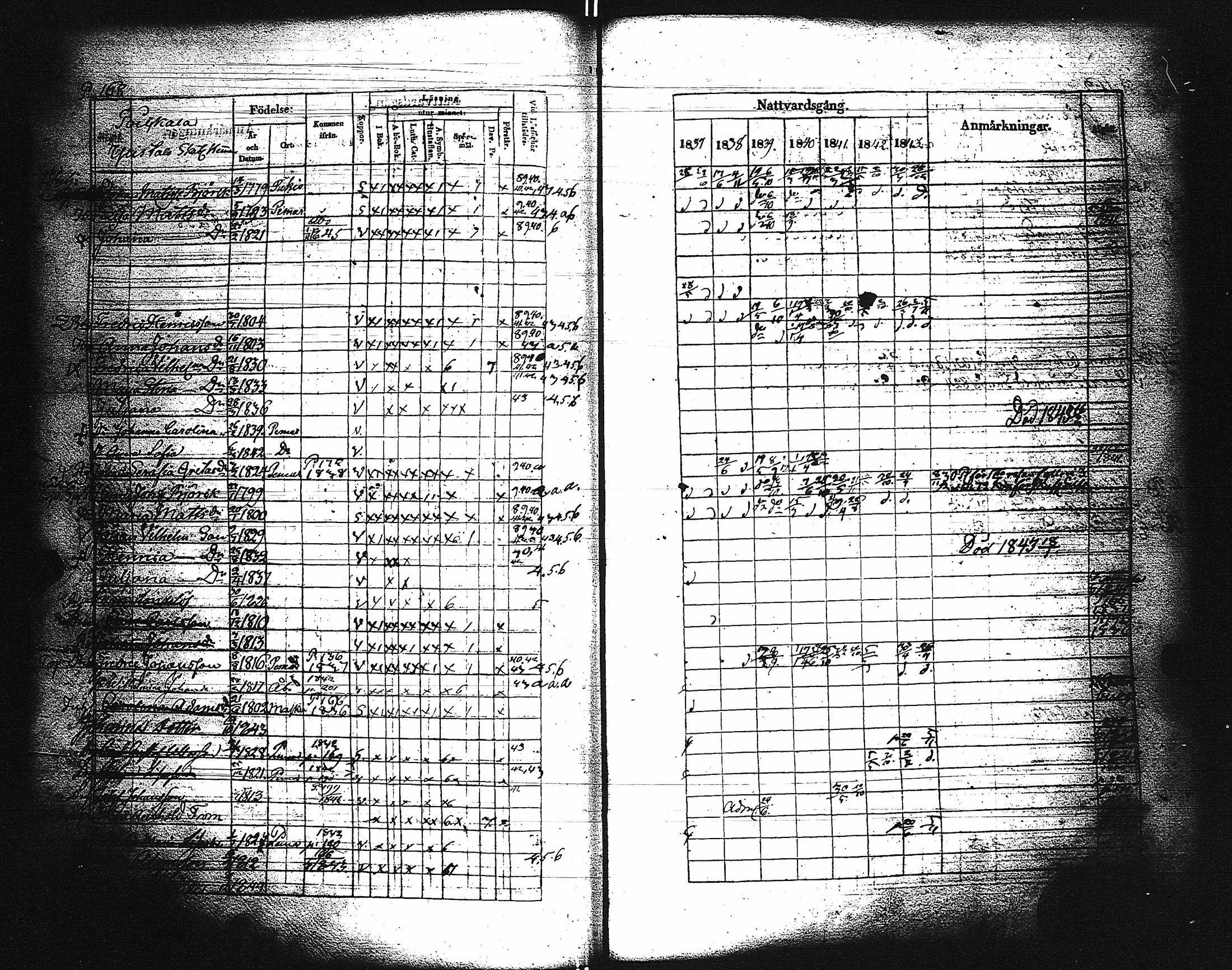 [ ../kirjat/Kirkonkirjat/paimio/rippikirja_1837-1843_jk254/kuvat/170.jpg ]