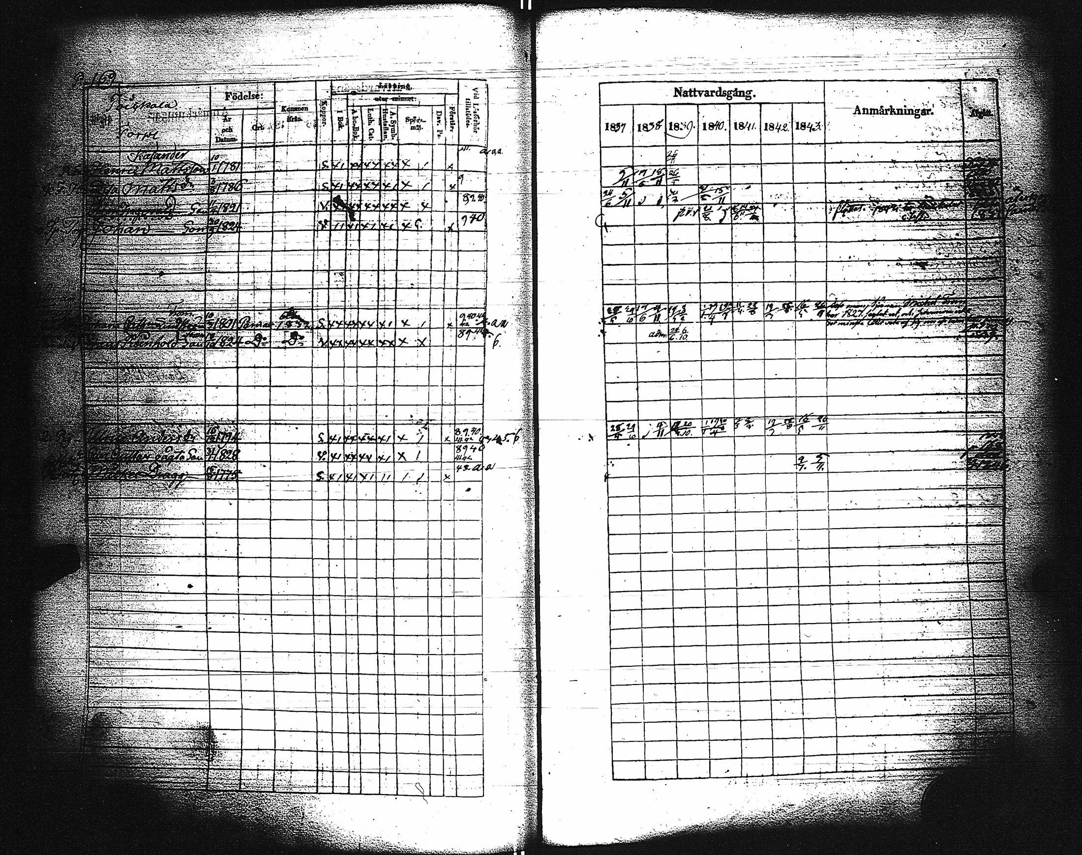 [ ../kirjat/Kirkonkirjat/paimio/rippikirja_1837-1843_jk254/kuvat/171.jpg ]