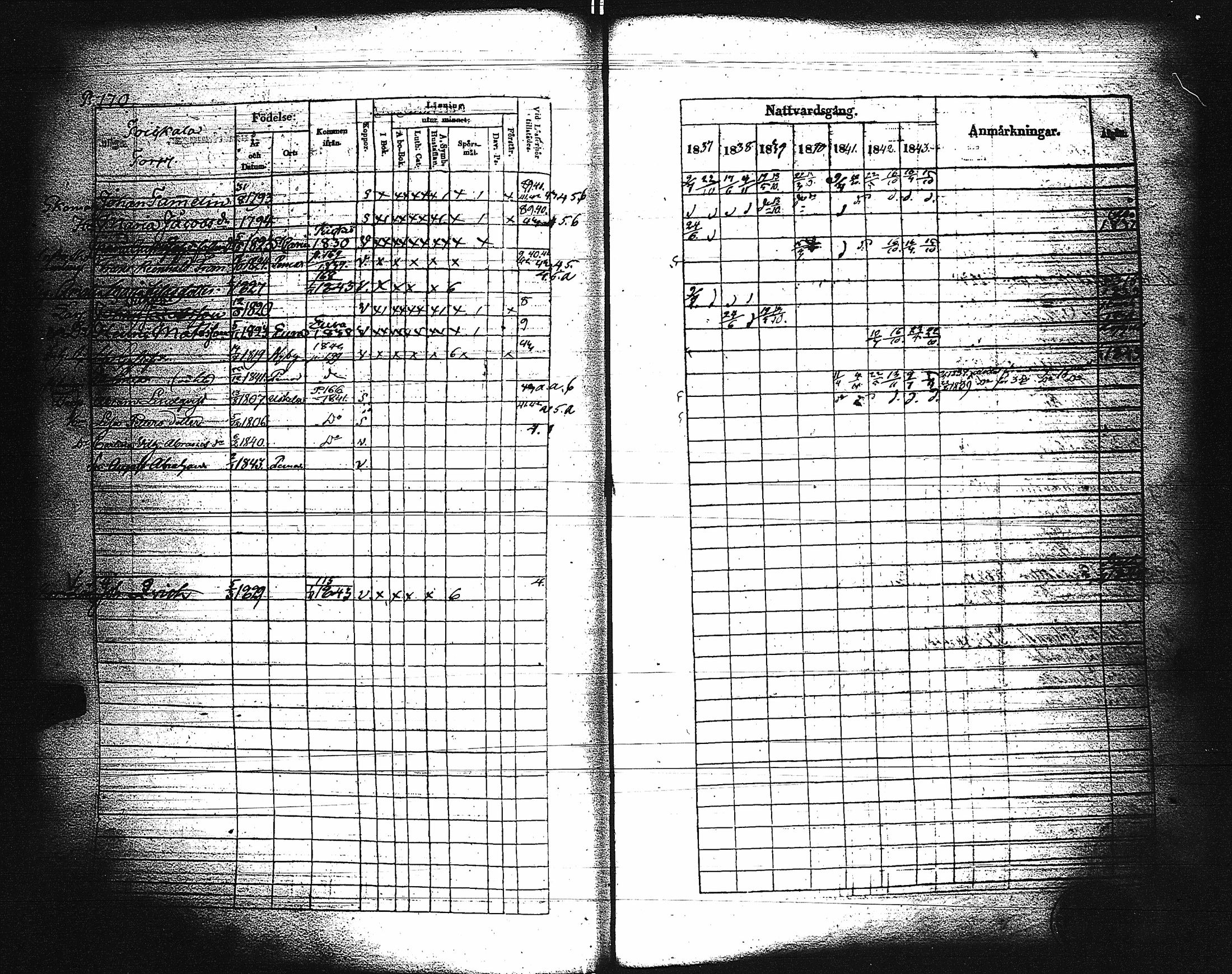 [ ../kirjat/Kirkonkirjat/paimio/rippikirja_1837-1843_jk254/kuvat/172.jpg ]