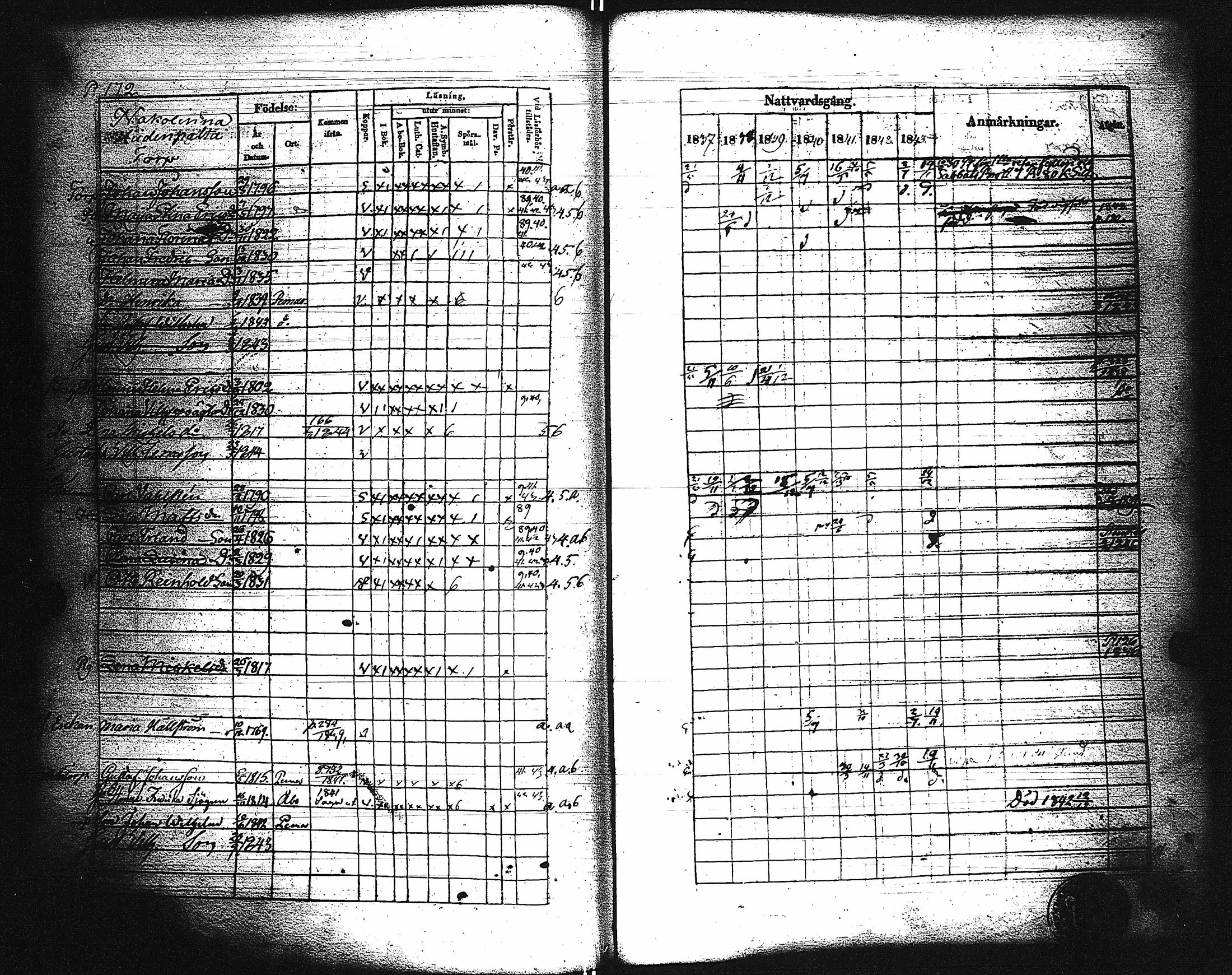 [ ../kirjat/Kirkonkirjat/paimio/rippikirja_1837-1843_jk254/kuvat/174.jpg ]