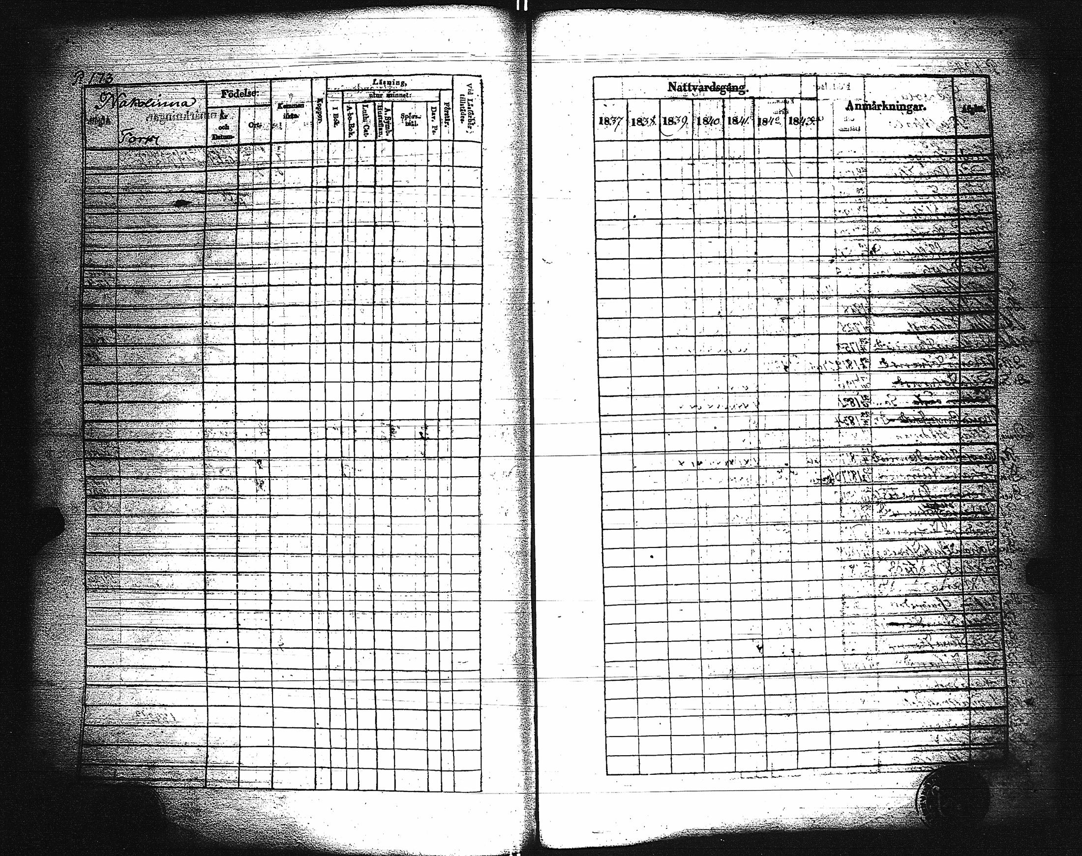 [ ../kirjat/Kirkonkirjat/paimio/rippikirja_1837-1843_jk254/kuvat/175.jpg ]