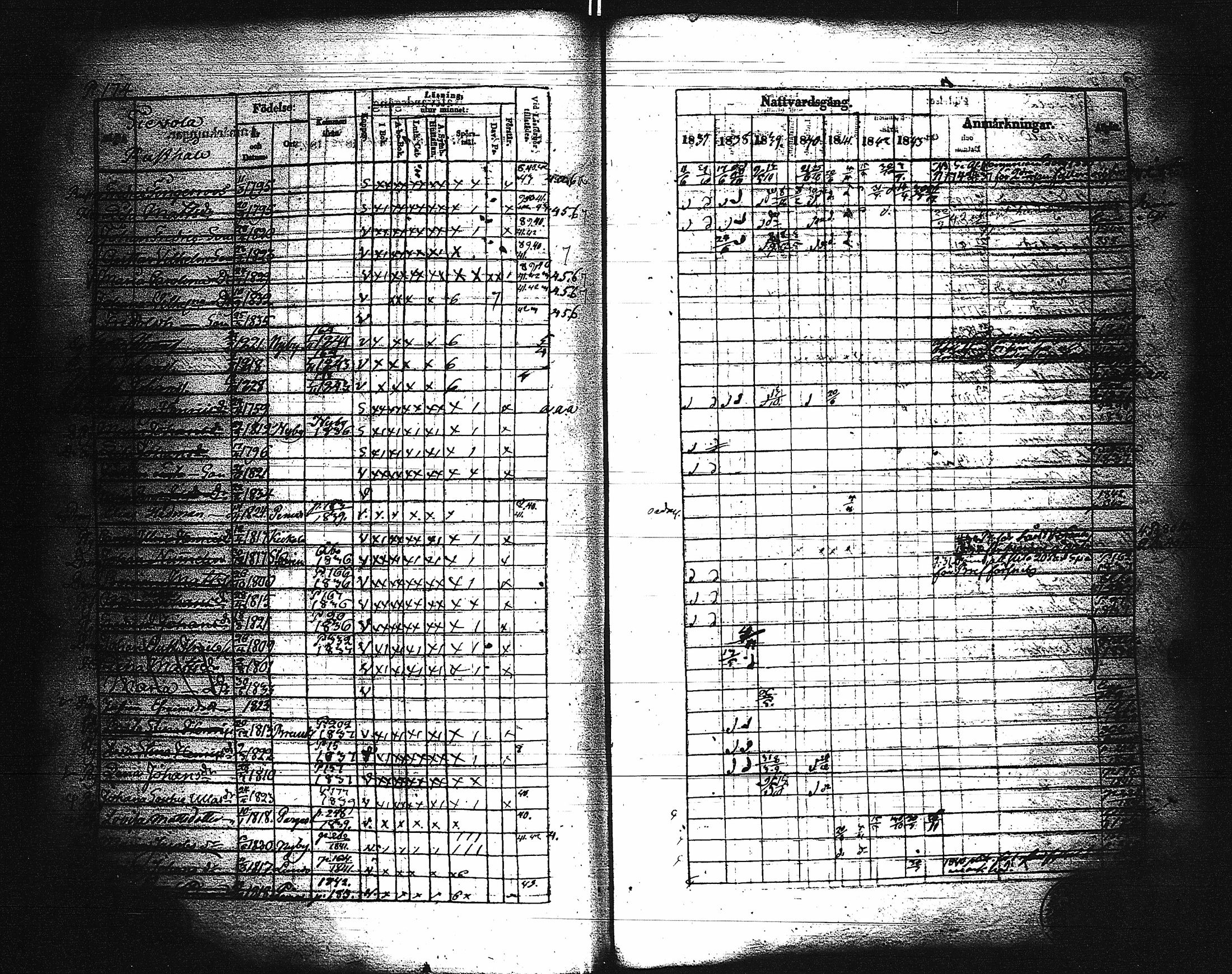 [ ../kirjat/Kirkonkirjat/paimio/rippikirja_1837-1843_jk254/kuvat/176.jpg ]