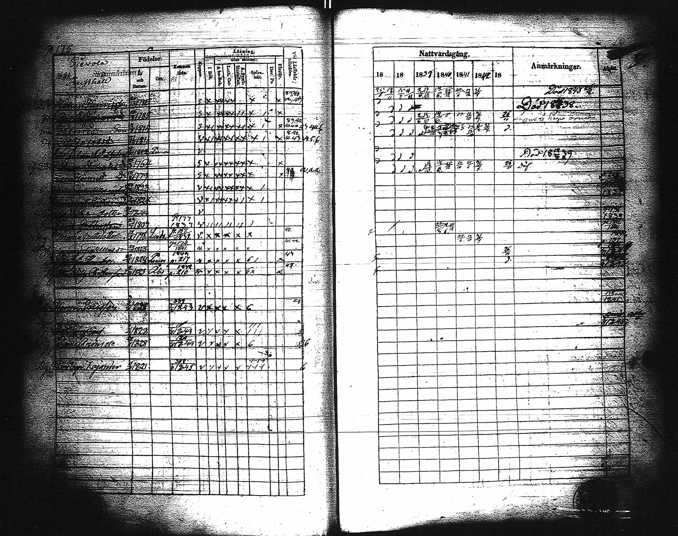 [ ../kirjat/Kirkonkirjat/paimio/rippikirja_1837-1843_jk254/kuvat/177.jpg ]