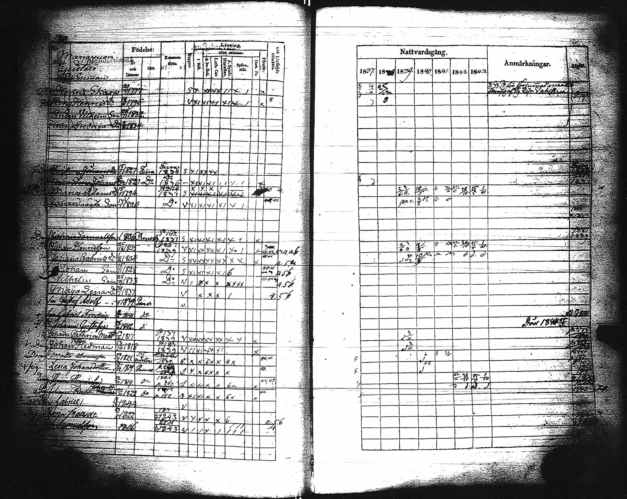 [ ../kirjat/Kirkonkirjat/paimio/rippikirja_1837-1843_jk254/kuvat/182.jpg ]