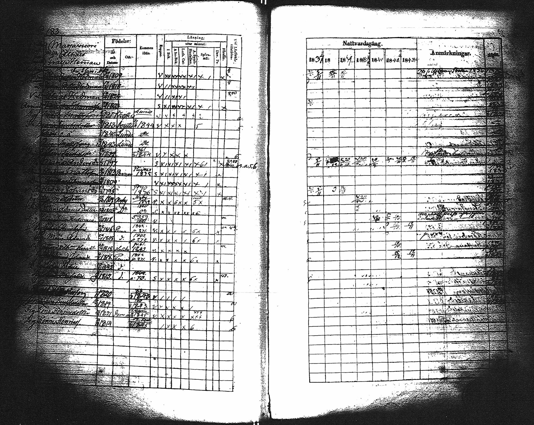 [ ../kirjat/Kirkonkirjat/paimio/rippikirja_1837-1843_jk254/kuvat/185.jpg ]