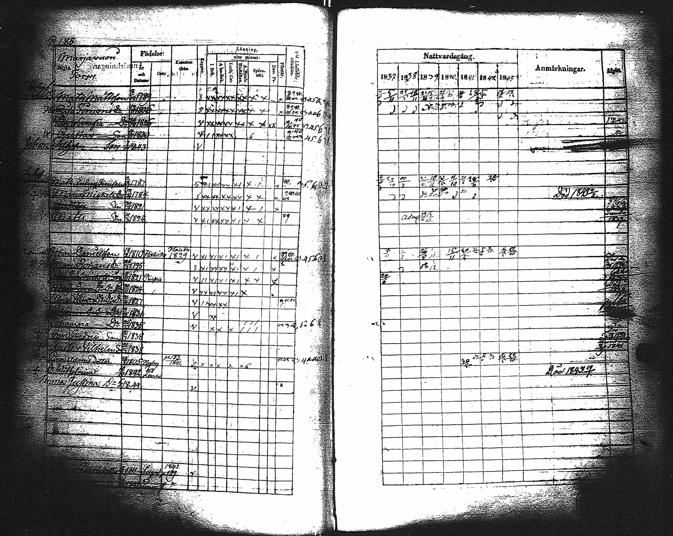 [ ../kirjat/Kirkonkirjat/paimio/rippikirja_1837-1843_jk254/kuvat/187.jpg ]