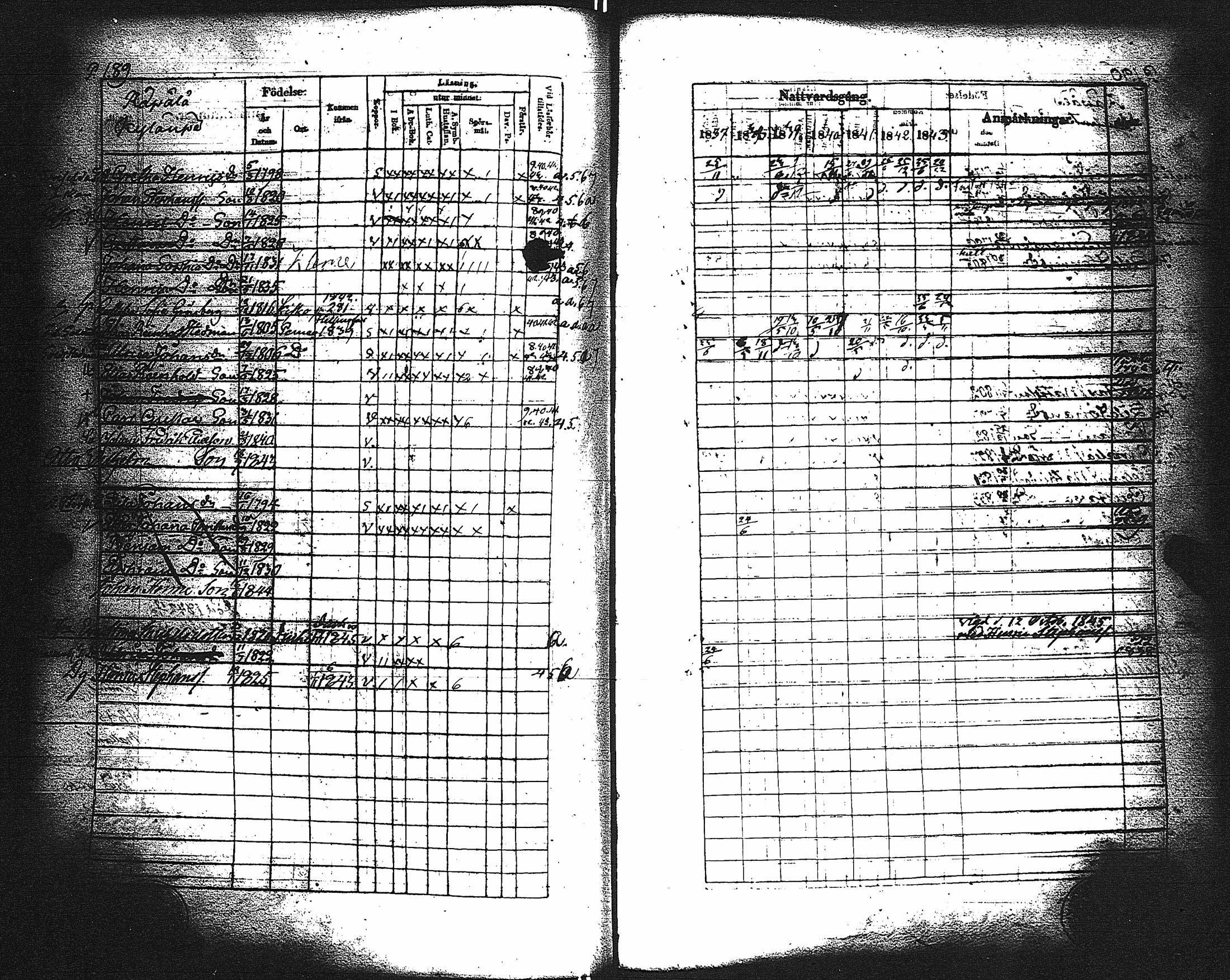 [ ../kirjat/Kirkonkirjat/paimio/rippikirja_1837-1843_jk254/kuvat/191.jpg ]