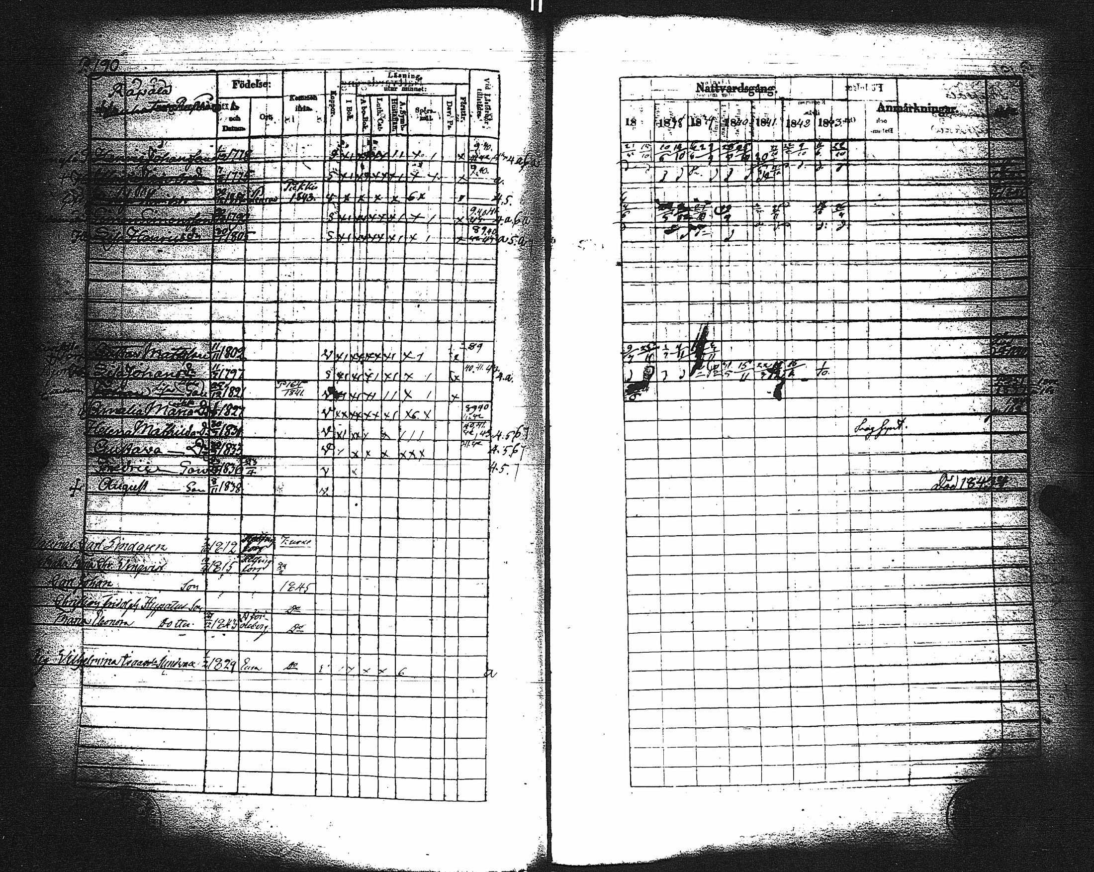 [ ../kirjat/Kirkonkirjat/paimio/rippikirja_1837-1843_jk254/kuvat/192.jpg ]