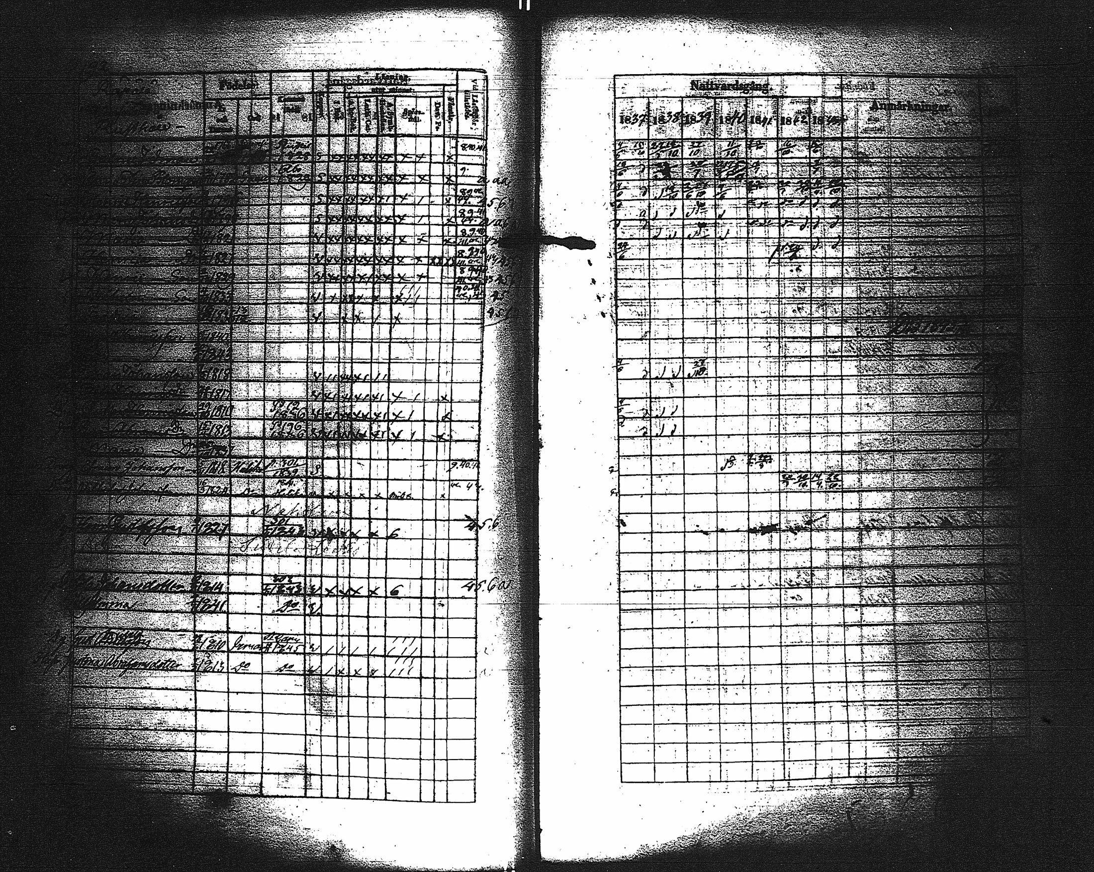 [ ../kirjat/Kirkonkirjat/paimio/rippikirja_1837-1843_jk254/kuvat/194.jpg ]