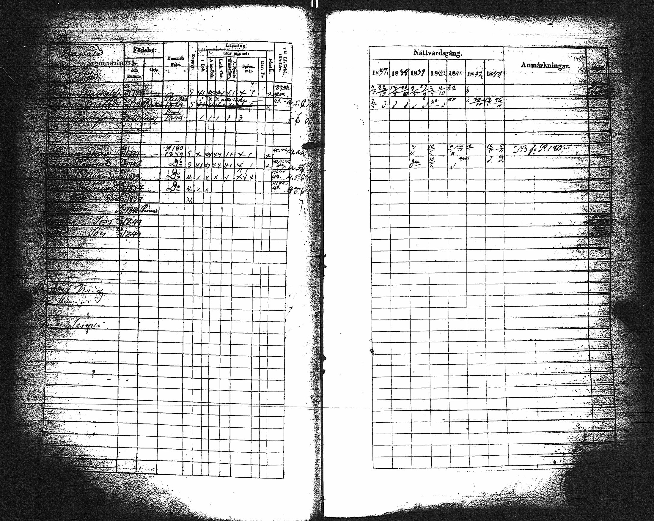 [ ../kirjat/Kirkonkirjat/paimio/rippikirja_1837-1843_jk254/kuvat/195.jpg ]
