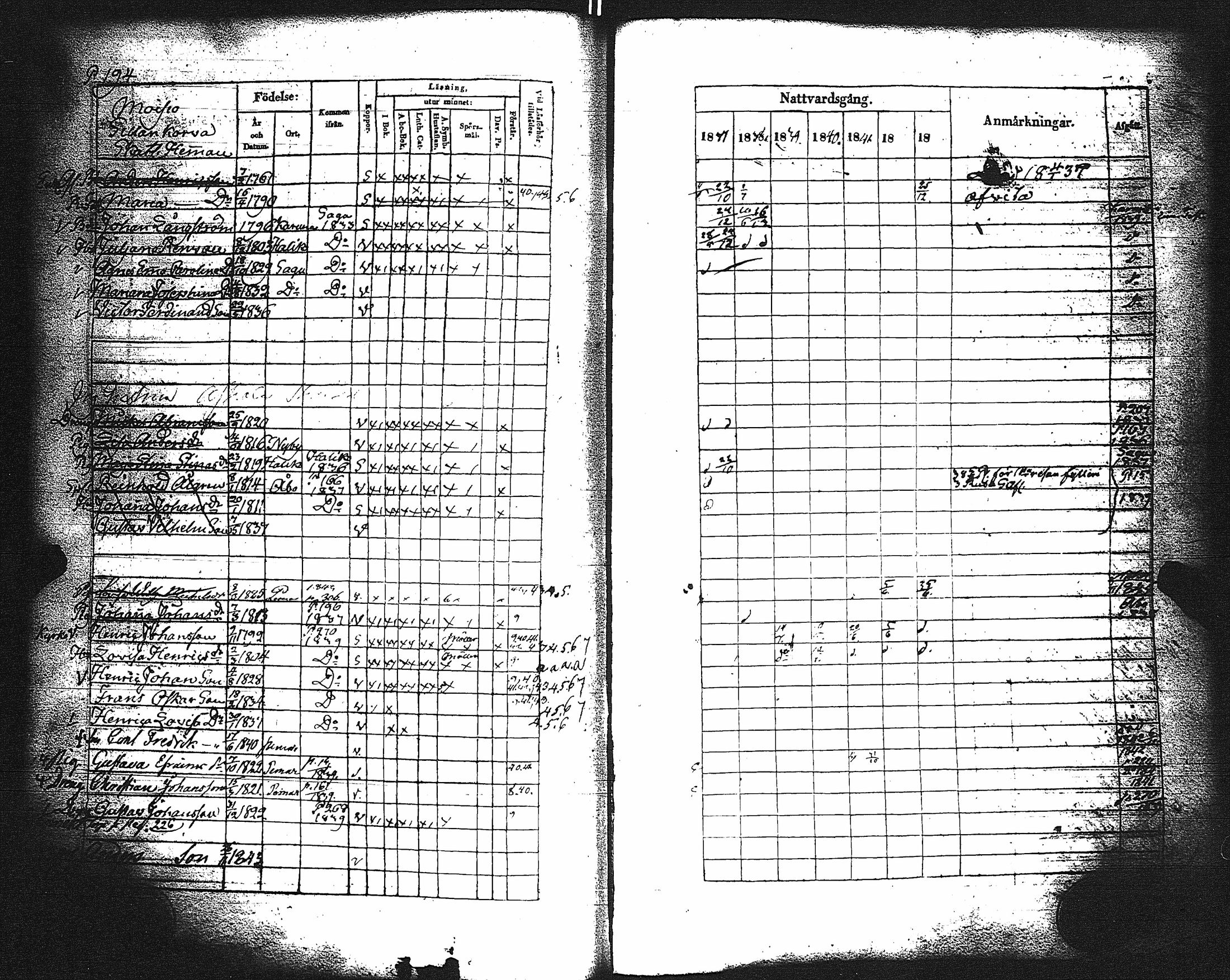 [ ../kirjat/Kirkonkirjat/paimio/rippikirja_1837-1843_jk254/kuvat/196.jpg ]