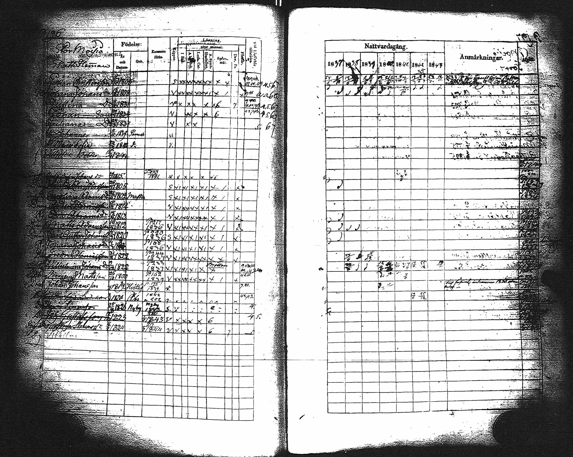 [ ../kirjat/Kirkonkirjat/paimio/rippikirja_1837-1843_jk254/kuvat/198.jpg ]