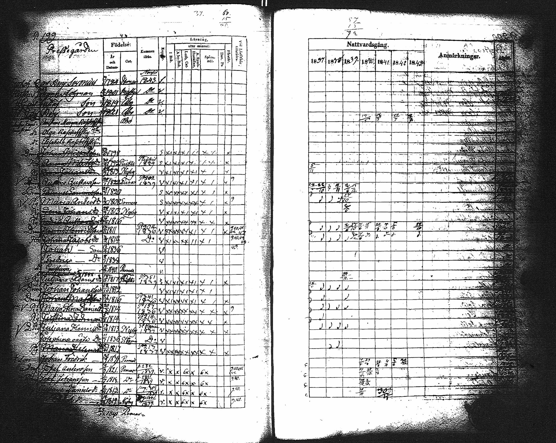 [ ../kirjat/Kirkonkirjat/paimio/rippikirja_1837-1843_jk254/kuvat/202.jpg ]