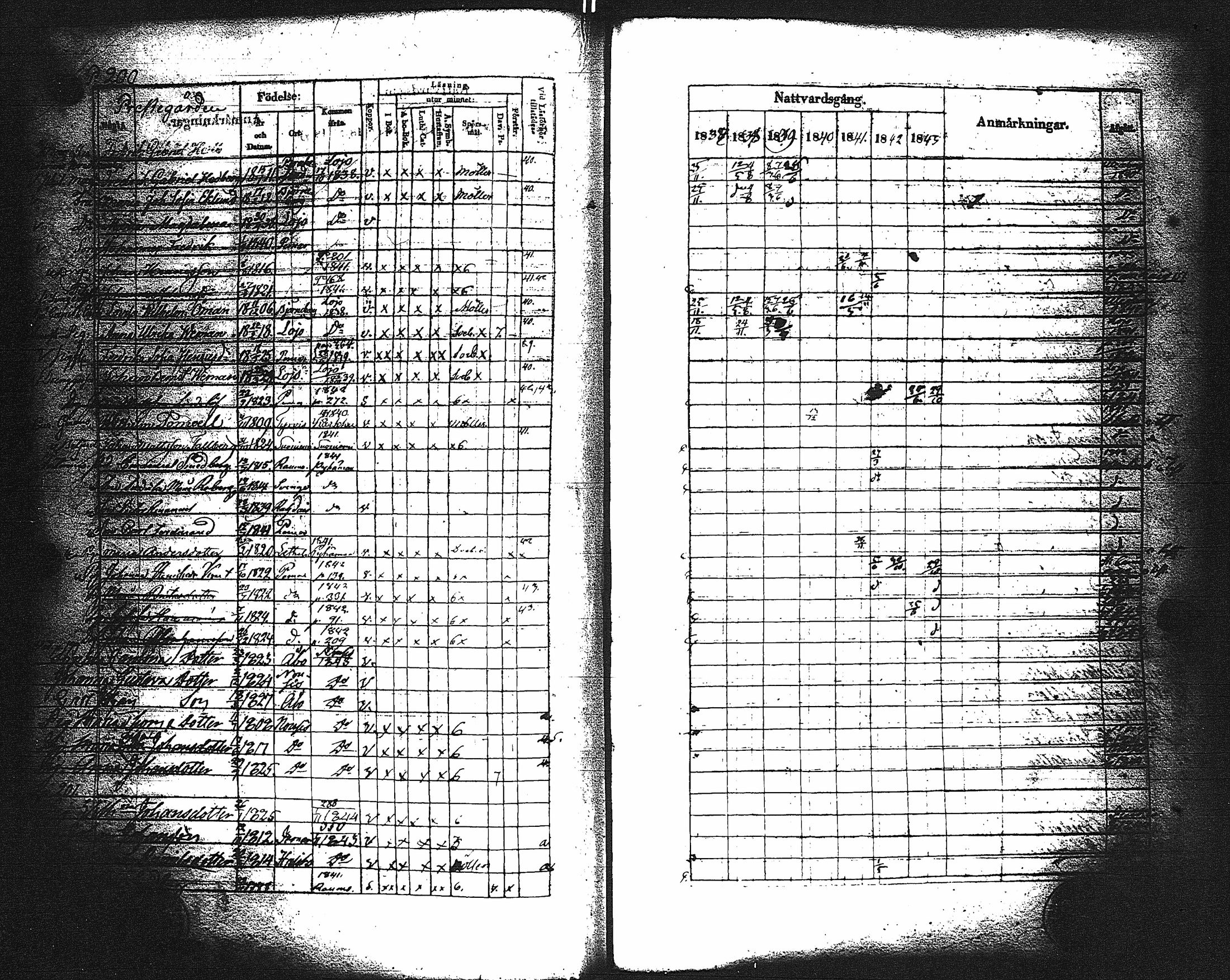 [ ../kirjat/Kirkonkirjat/paimio/rippikirja_1837-1843_jk254/kuvat/203.jpg ]