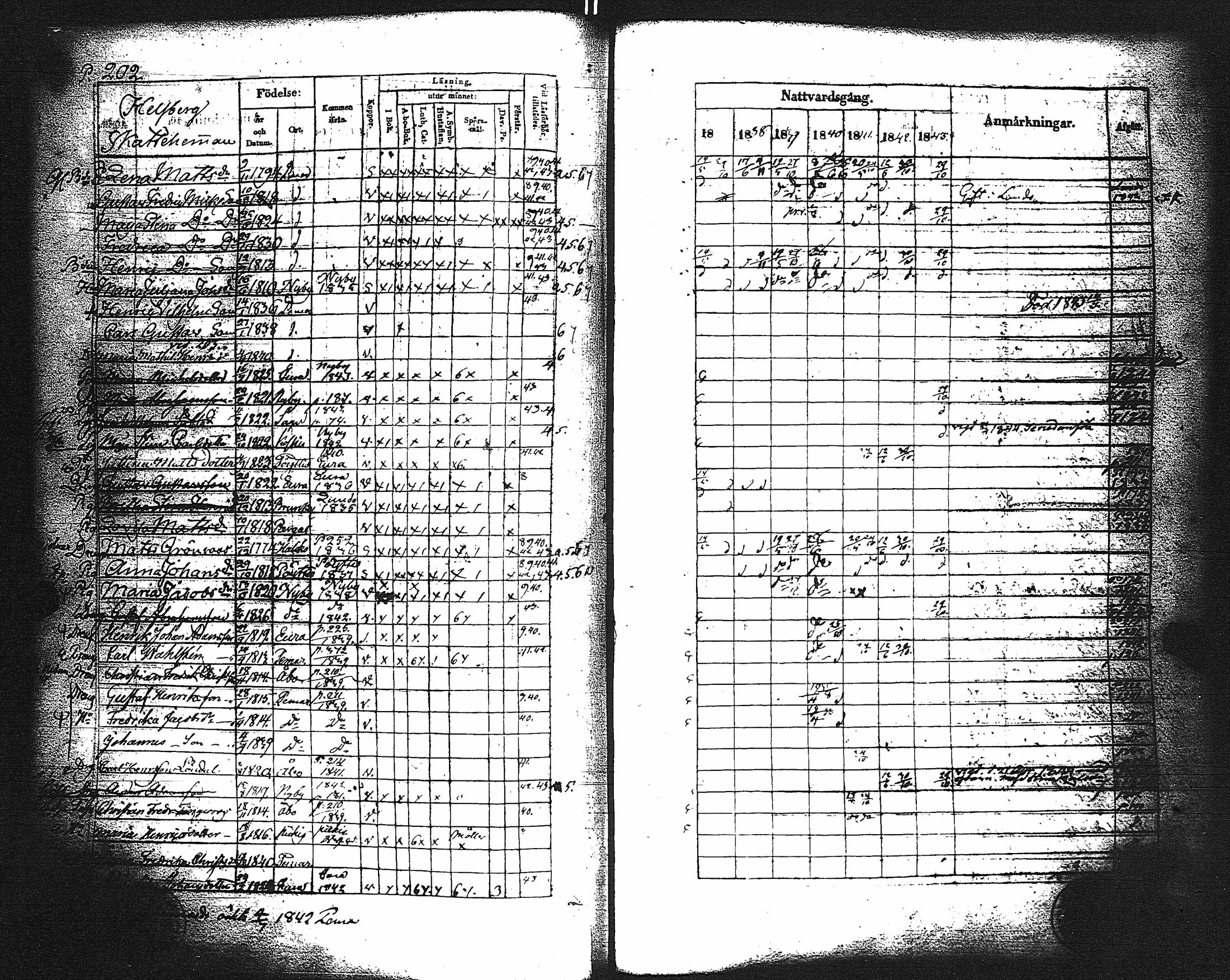 [ ../kirjat/Kirkonkirjat/paimio/rippikirja_1837-1843_jk254/kuvat/205.jpg ]