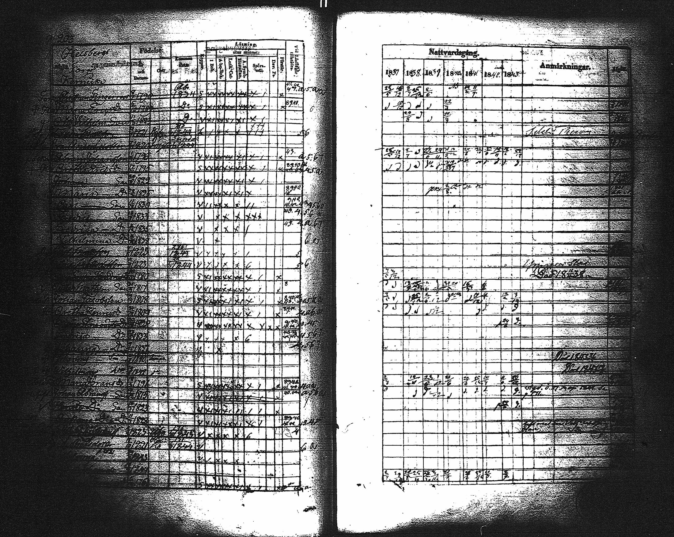 [ ../kirjat/Kirkonkirjat/paimio/rippikirja_1837-1843_jk254/kuvat/206.jpg ]