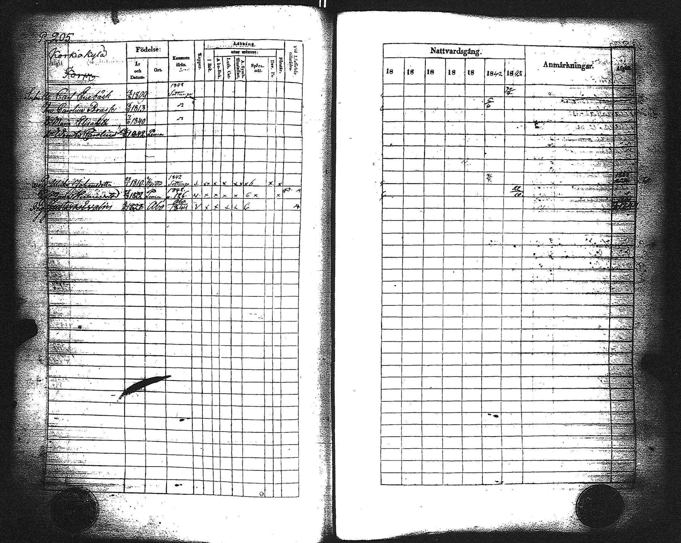 [ ../kirjat/Kirkonkirjat/paimio/rippikirja_1837-1843_jk254/kuvat/209.jpg ]