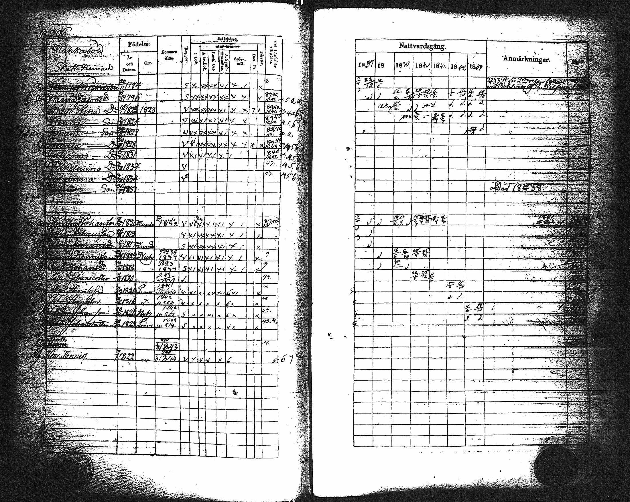 [ ../kirjat/Kirkonkirjat/paimio/rippikirja_1837-1843_jk254/kuvat/210.jpg ]