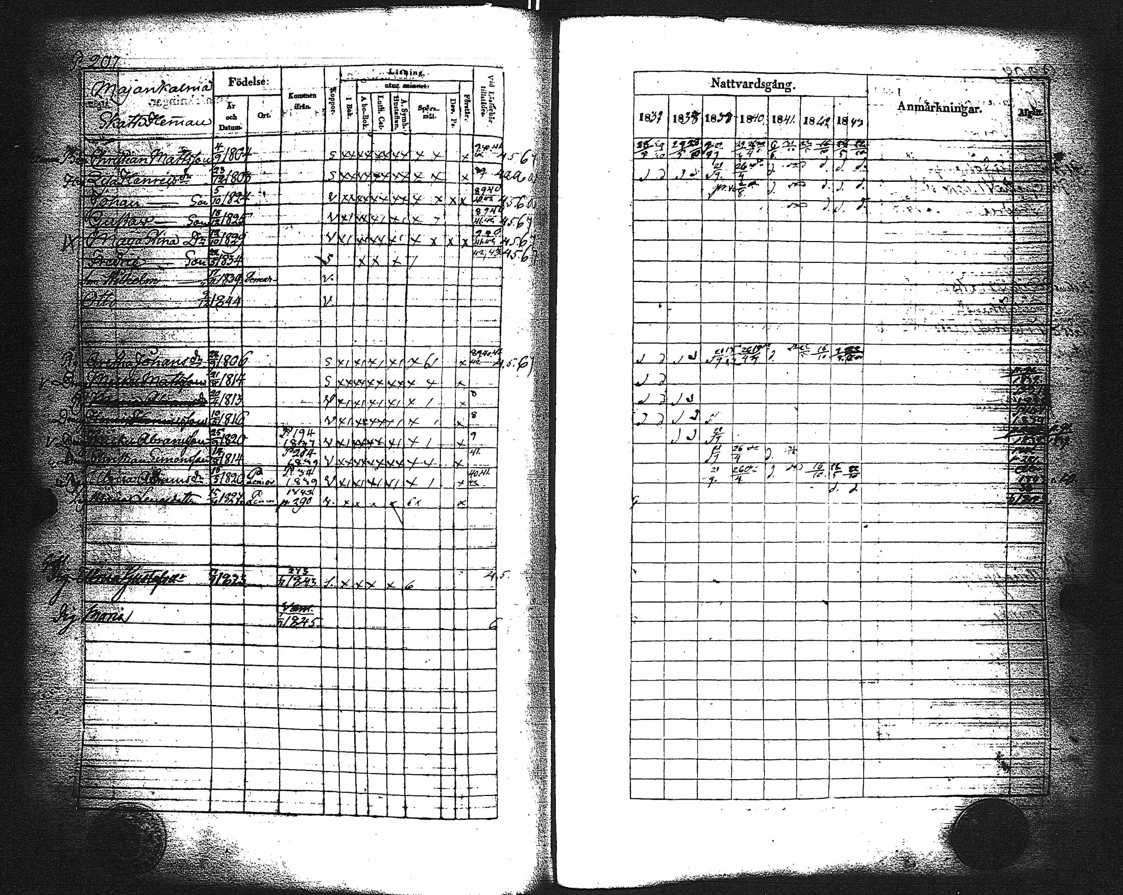 [ ../kirjat/Kirkonkirjat/paimio/rippikirja_1837-1843_jk254/kuvat/211.jpg ]