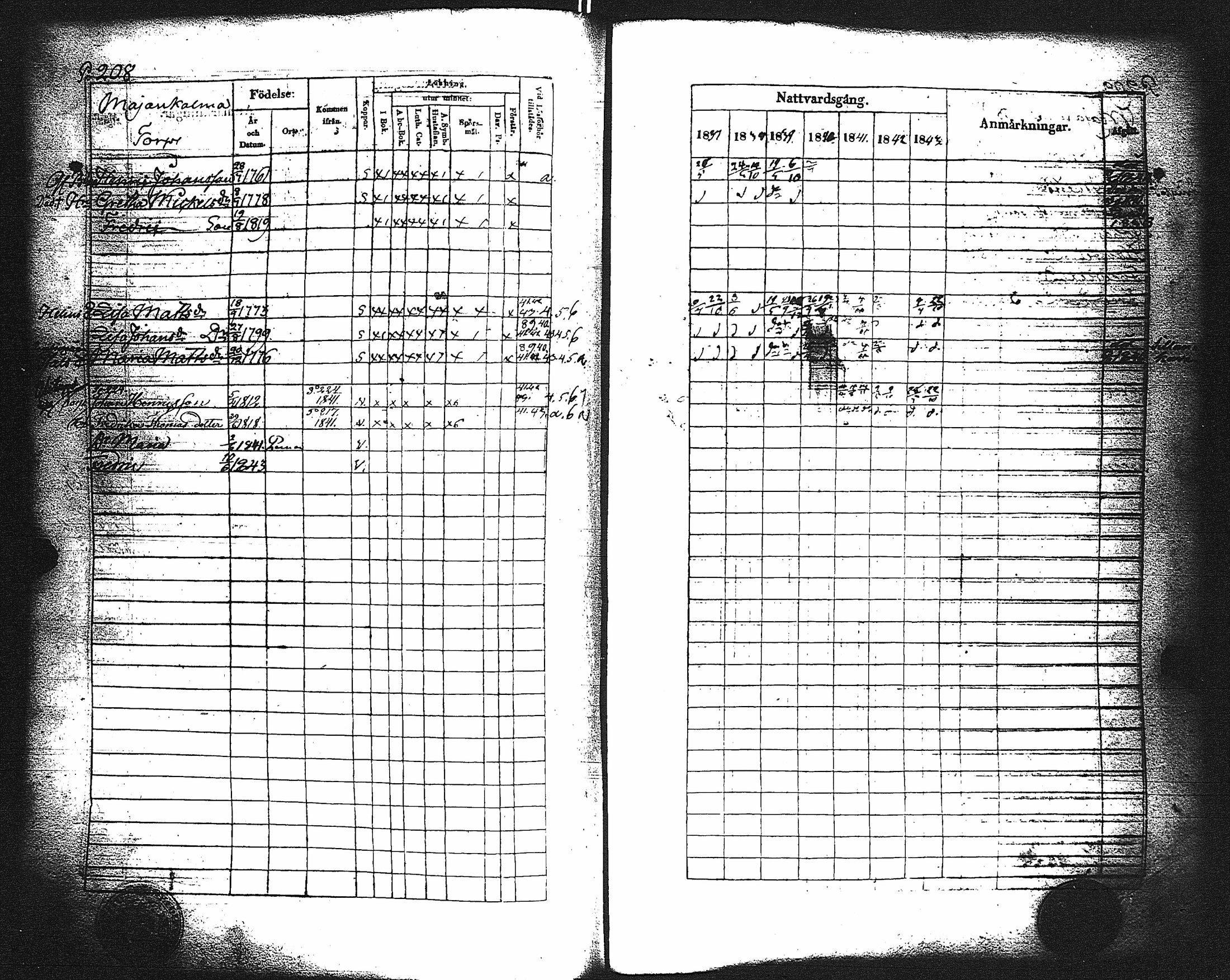 [ ../kirjat/Kirkonkirjat/paimio/rippikirja_1837-1843_jk254/kuvat/212.jpg ]