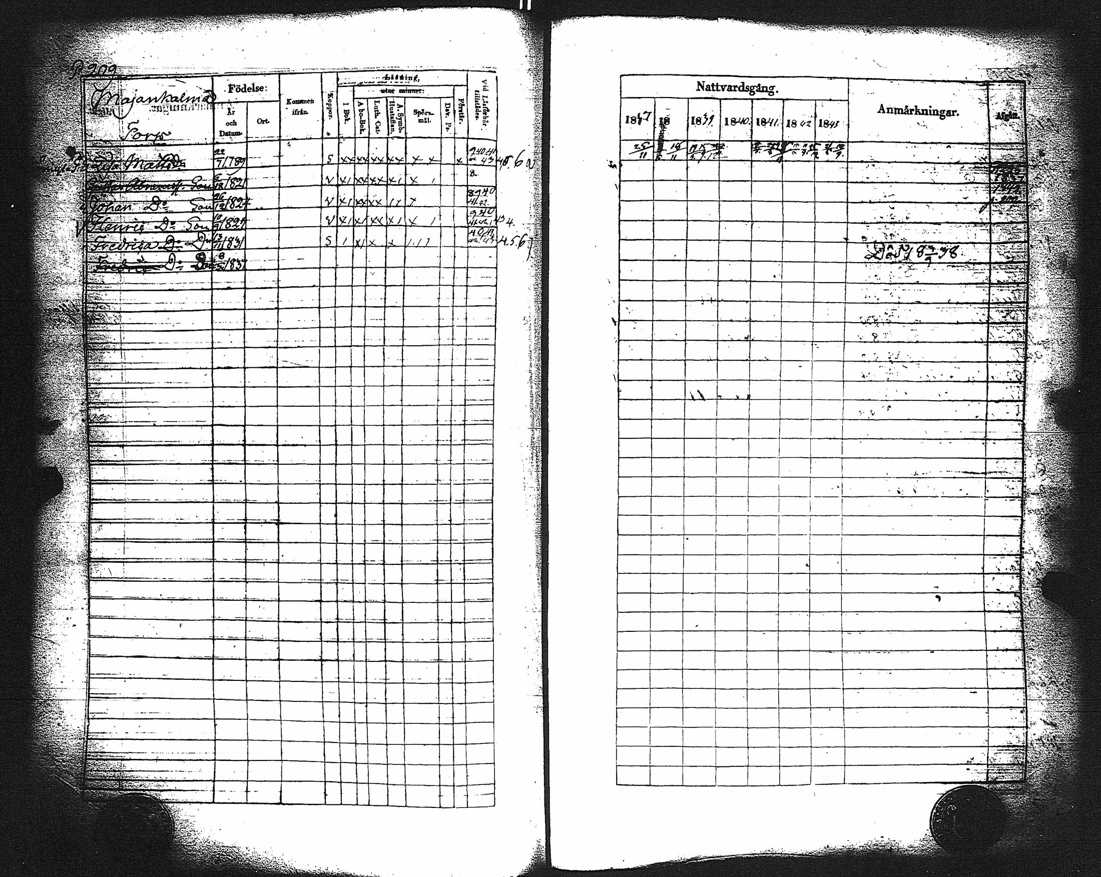 [ ../kirjat/Kirkonkirjat/paimio/rippikirja_1837-1843_jk254/kuvat/213.jpg ]