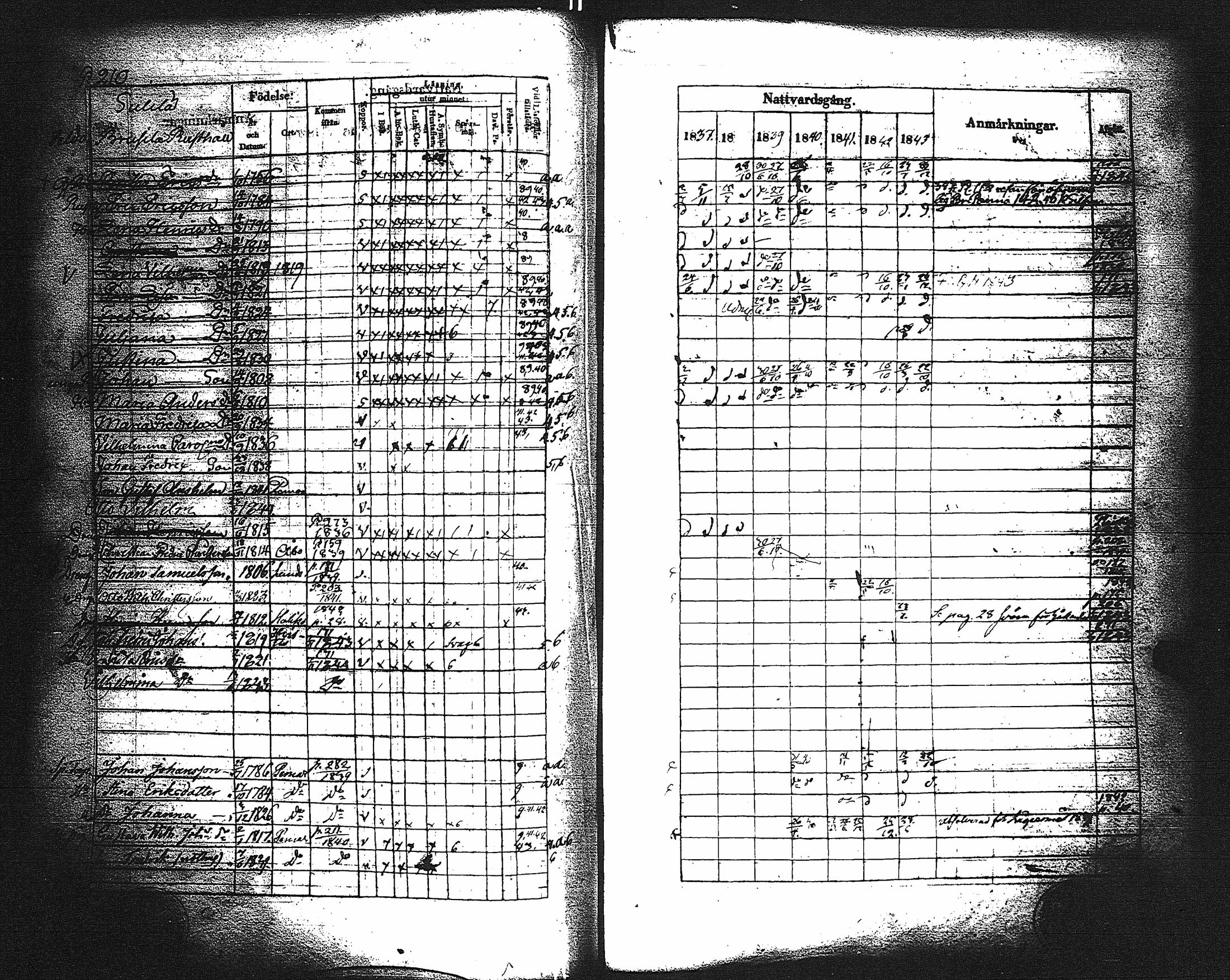 [ ../kirjat/Kirkonkirjat/paimio/rippikirja_1837-1843_jk254/kuvat/214.jpg ]