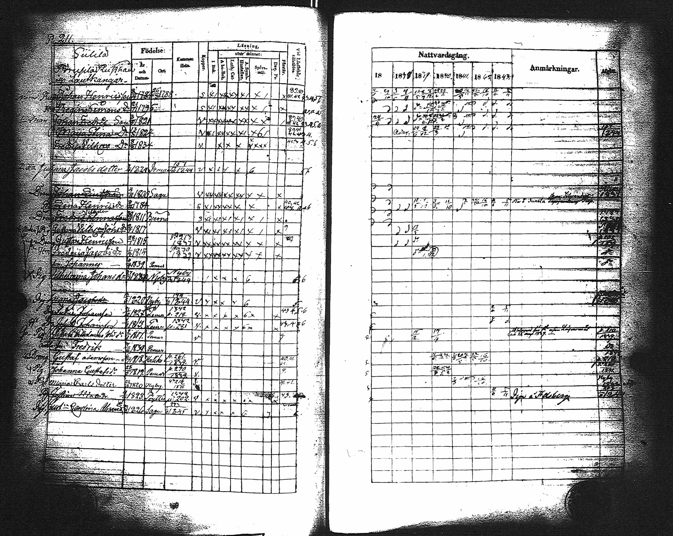 [ ../kirjat/Kirkonkirjat/paimio/rippikirja_1837-1843_jk254/kuvat/215.jpg ]